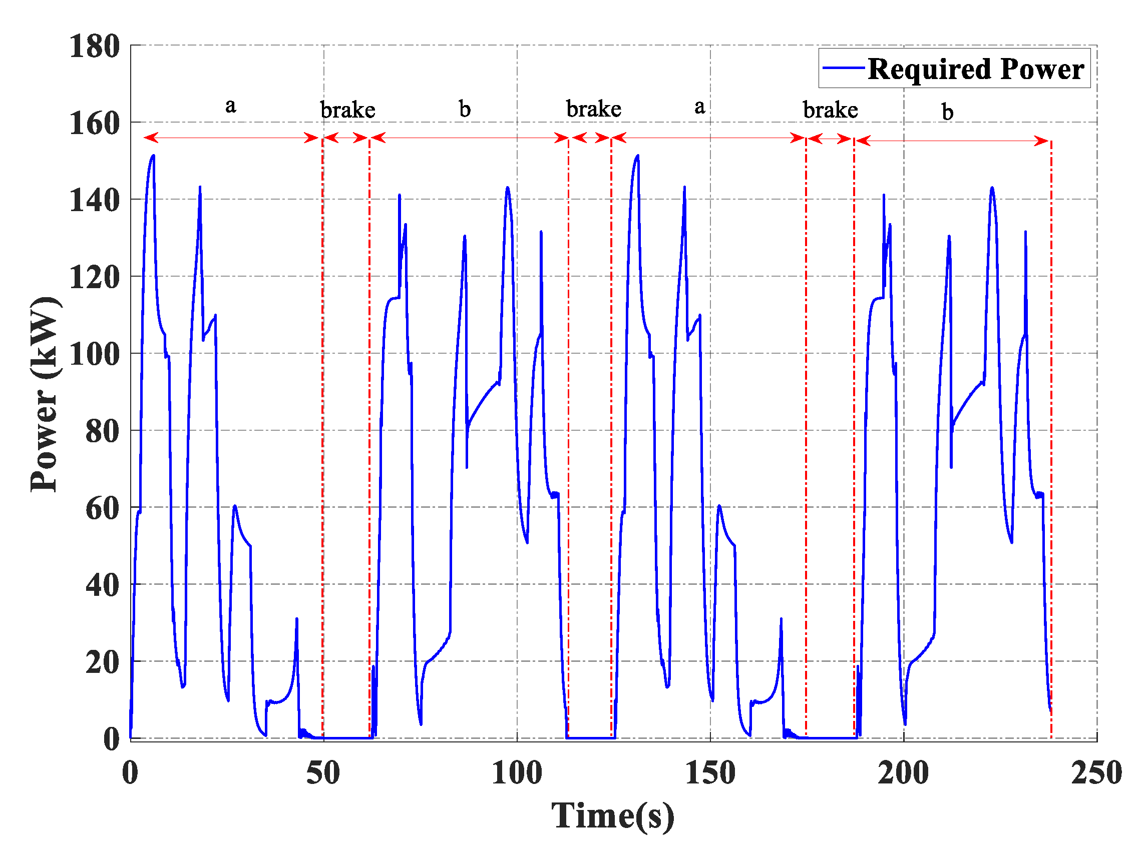 Energies 13 03387 g010 Energies 13 03387 g010
