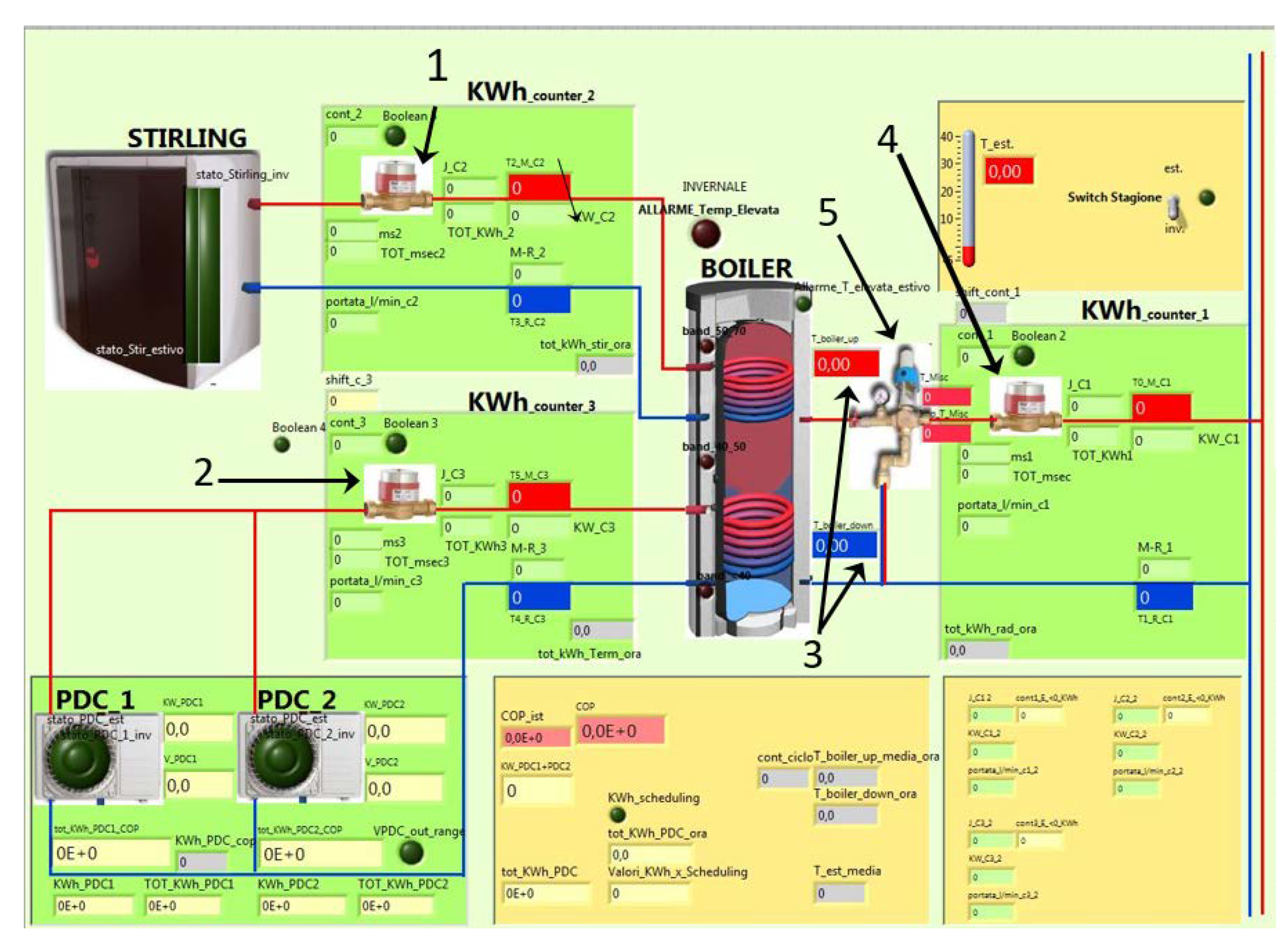 Energies 13 03391 g004 Energies 13 03391 g004