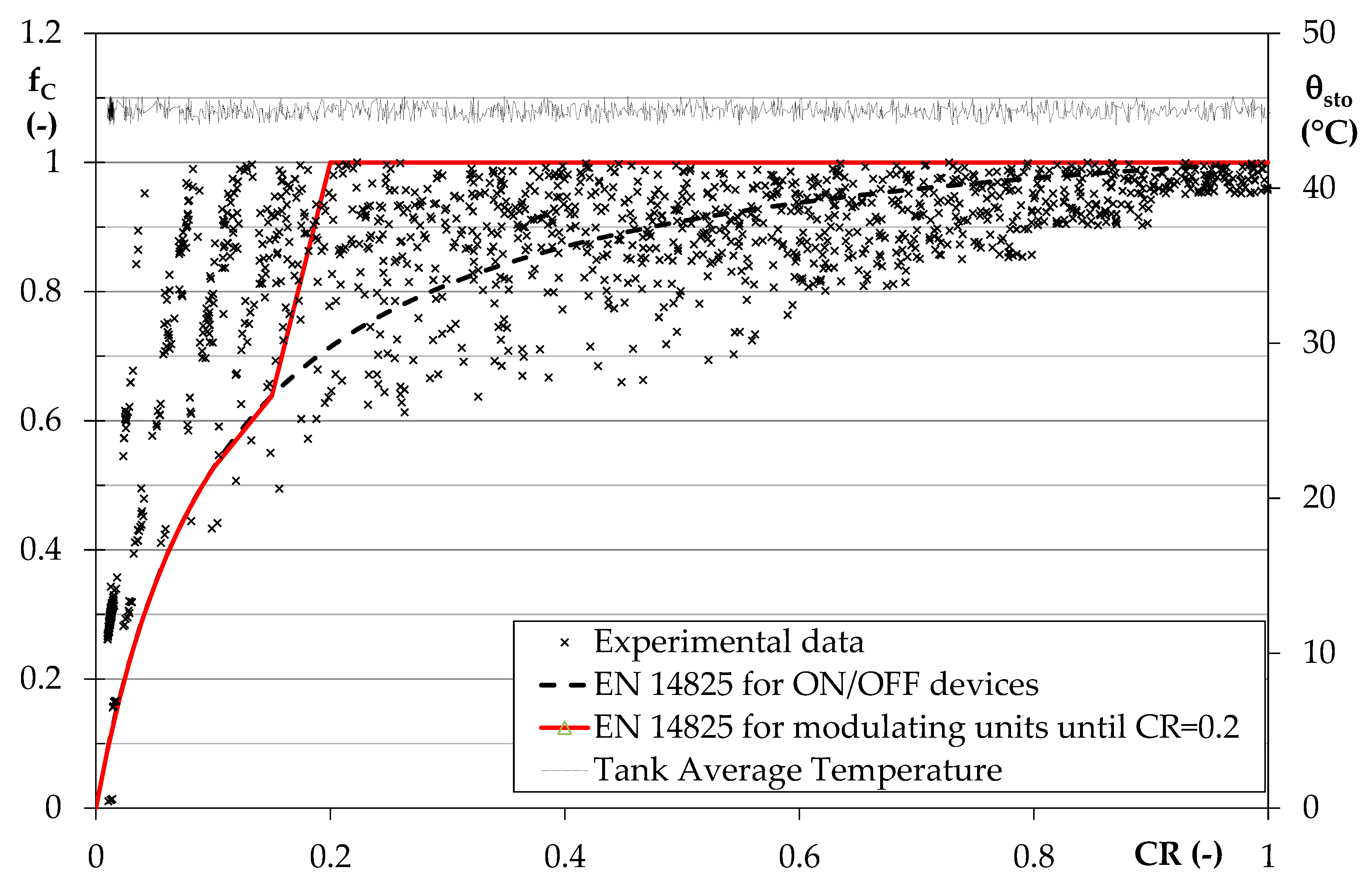 Energies 13 03391 g005 Energies 13 03391 g005