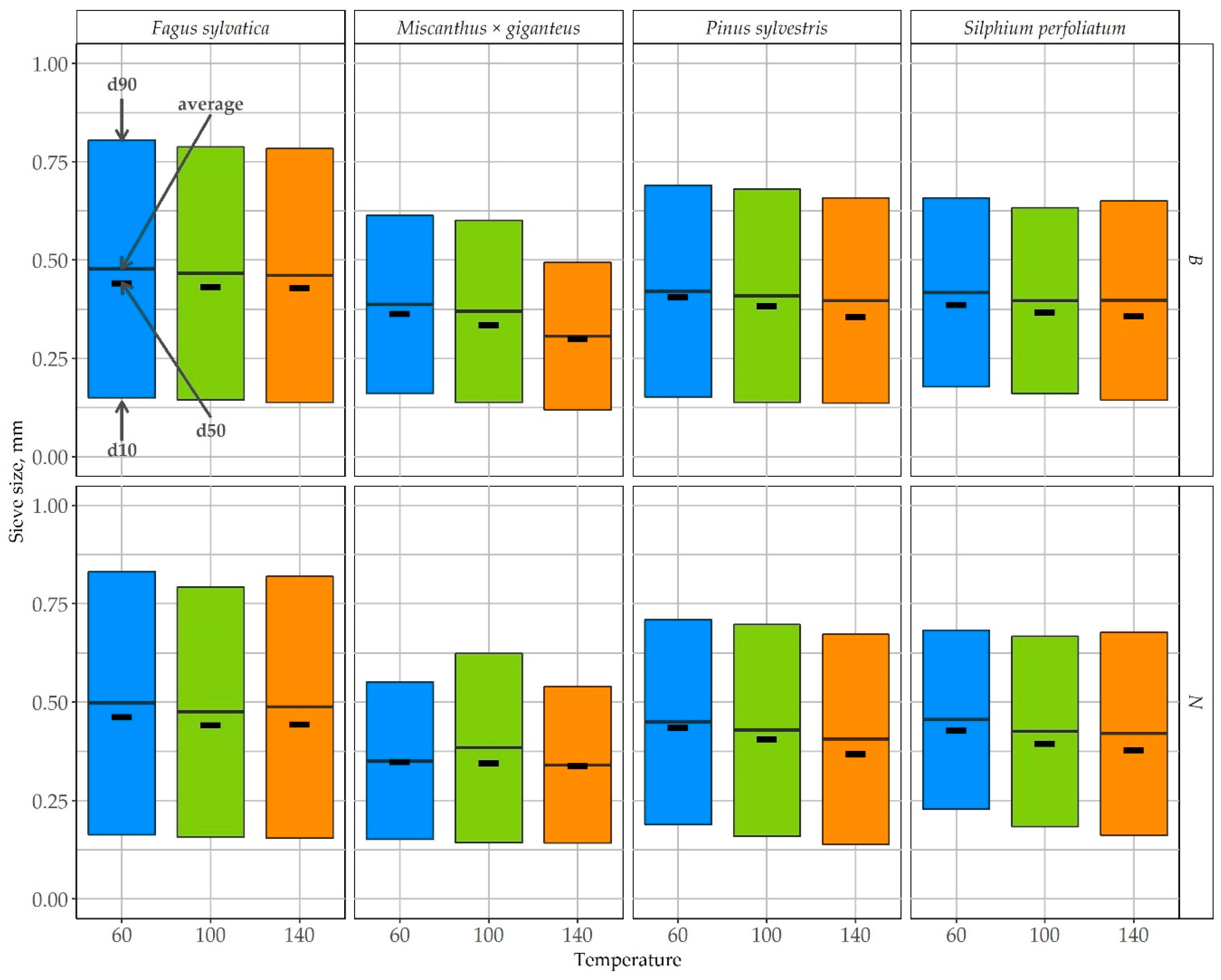 Energies 13 03392 g008 Energies 13 03392 g008
