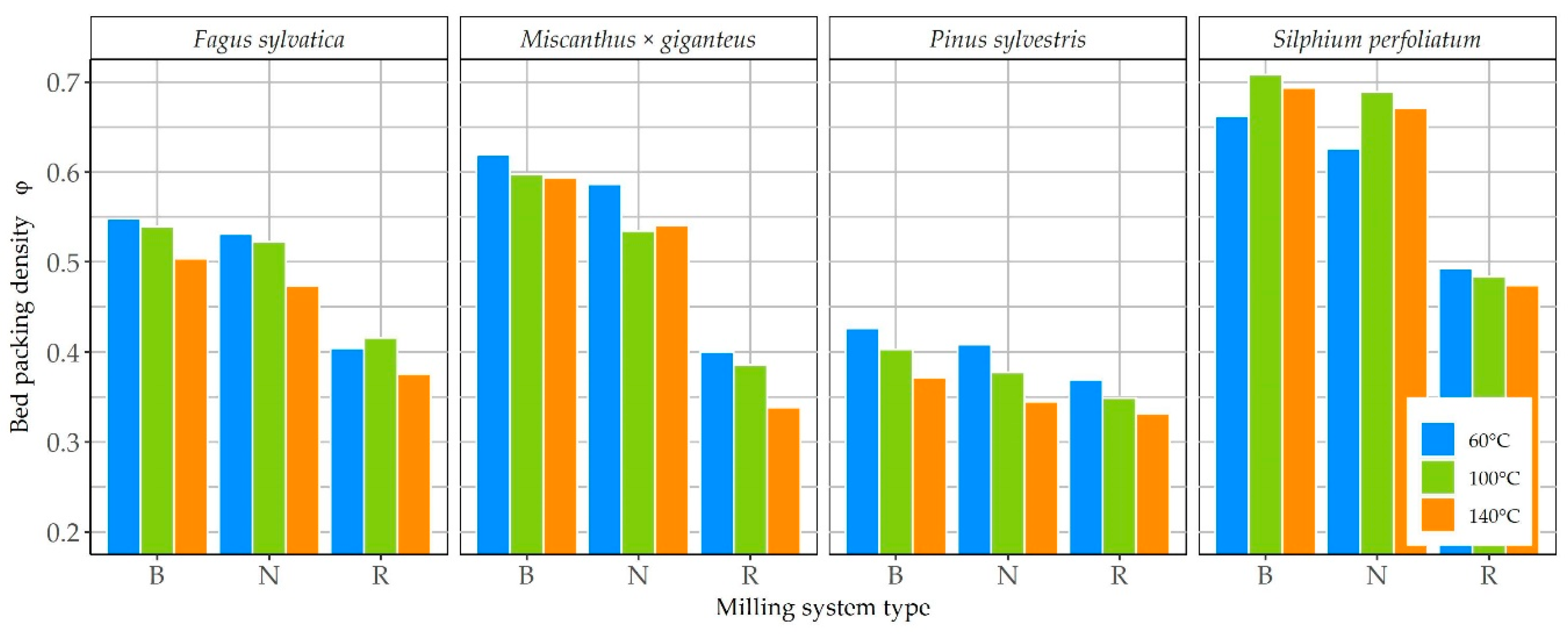Energies 13 03392 g010 Energies 13 03392 g010