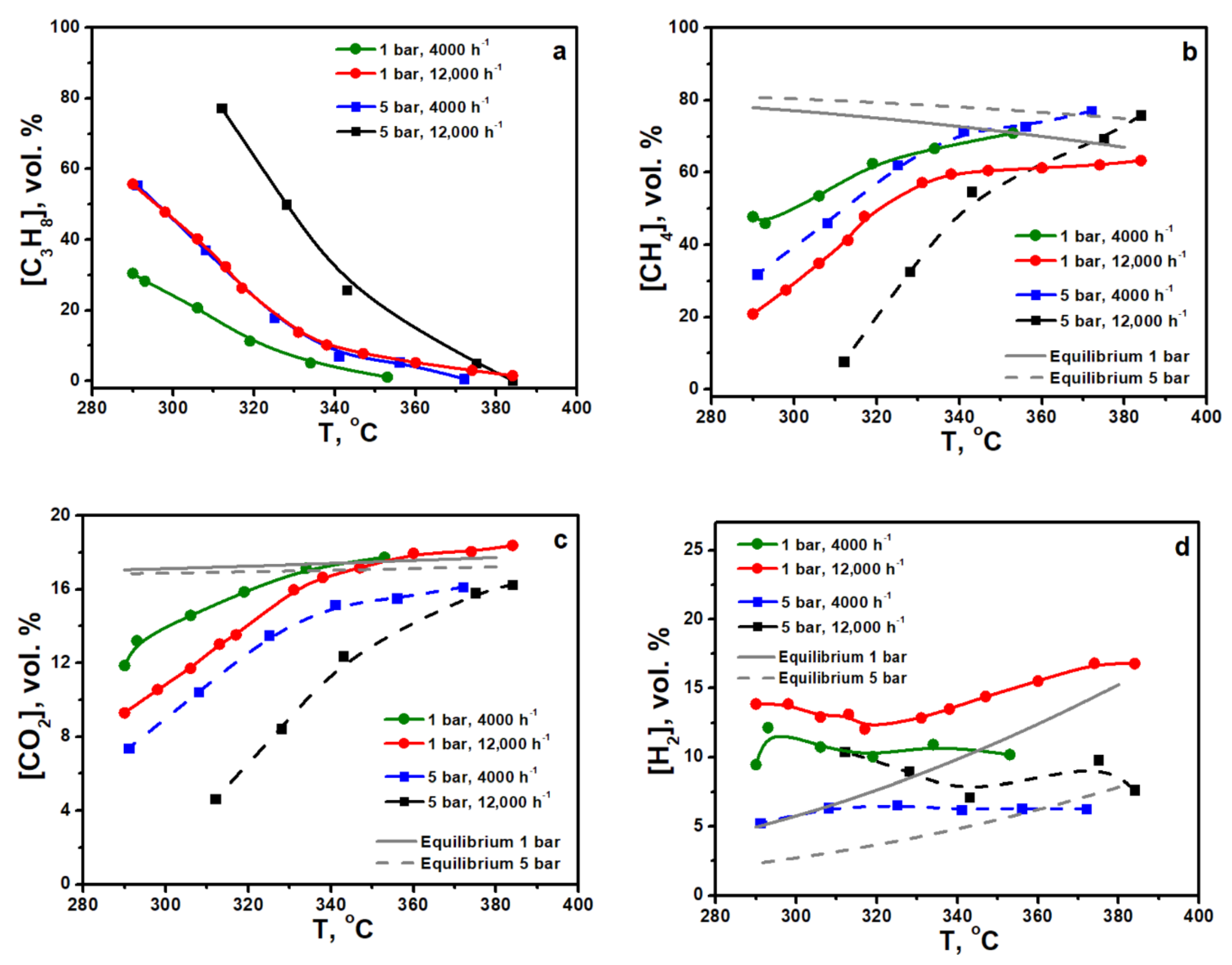 Energies 13 03393 g001