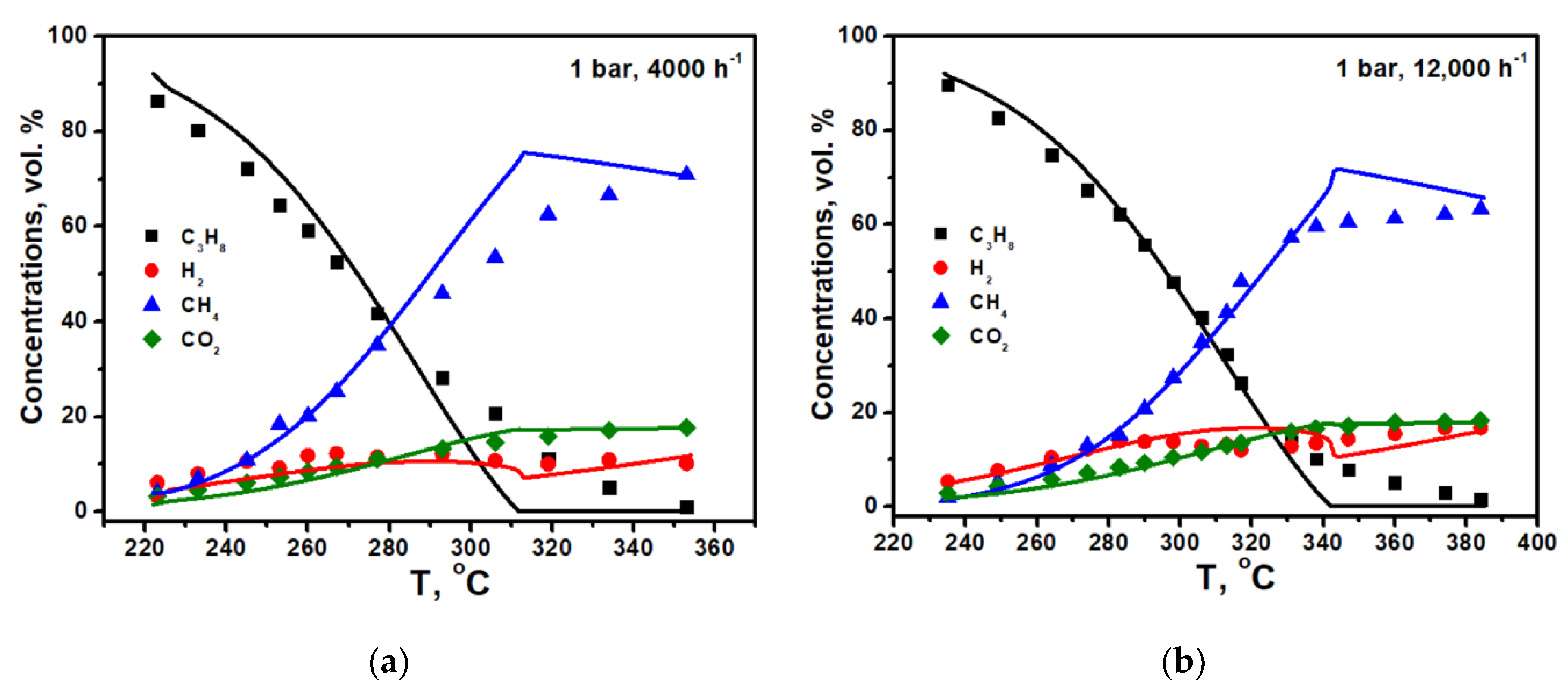 Energies 13 03393 g002a