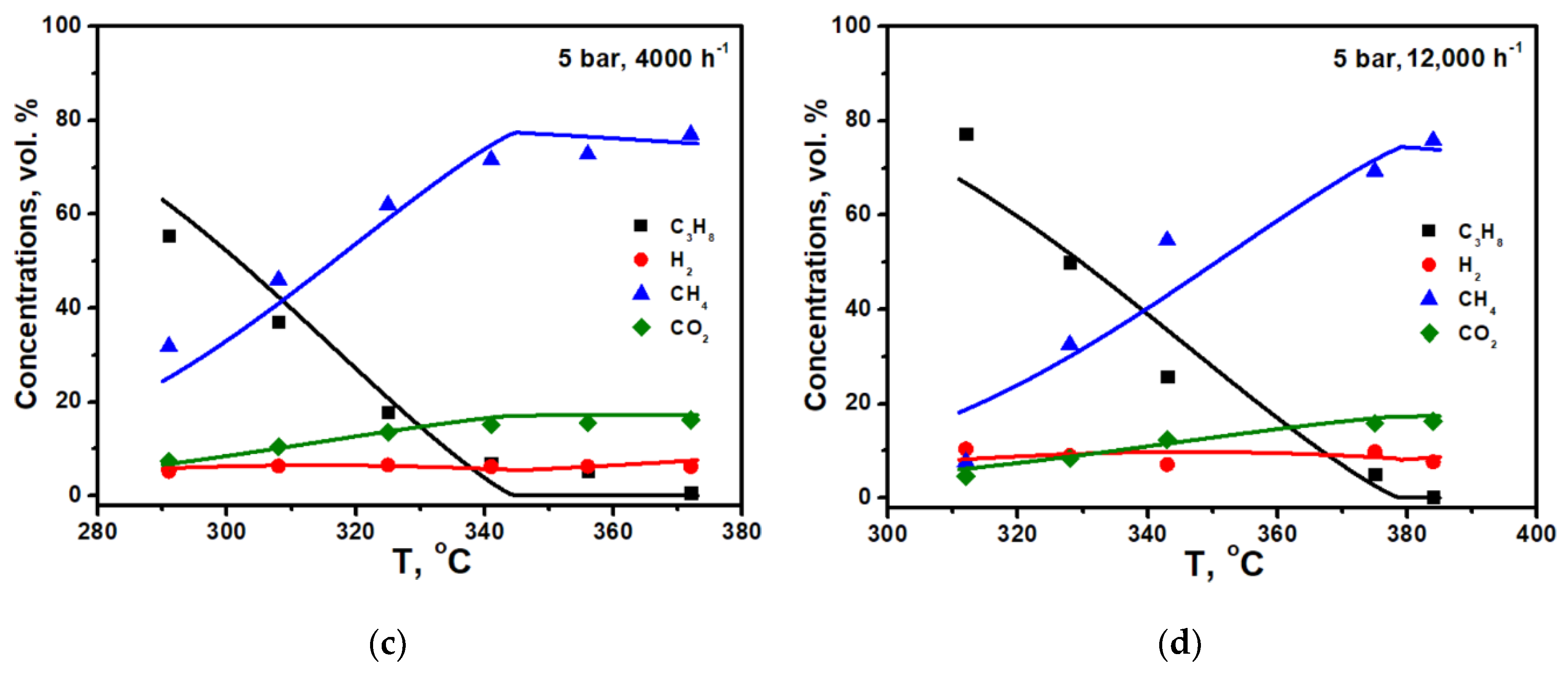 Energies 13 03393 g002b