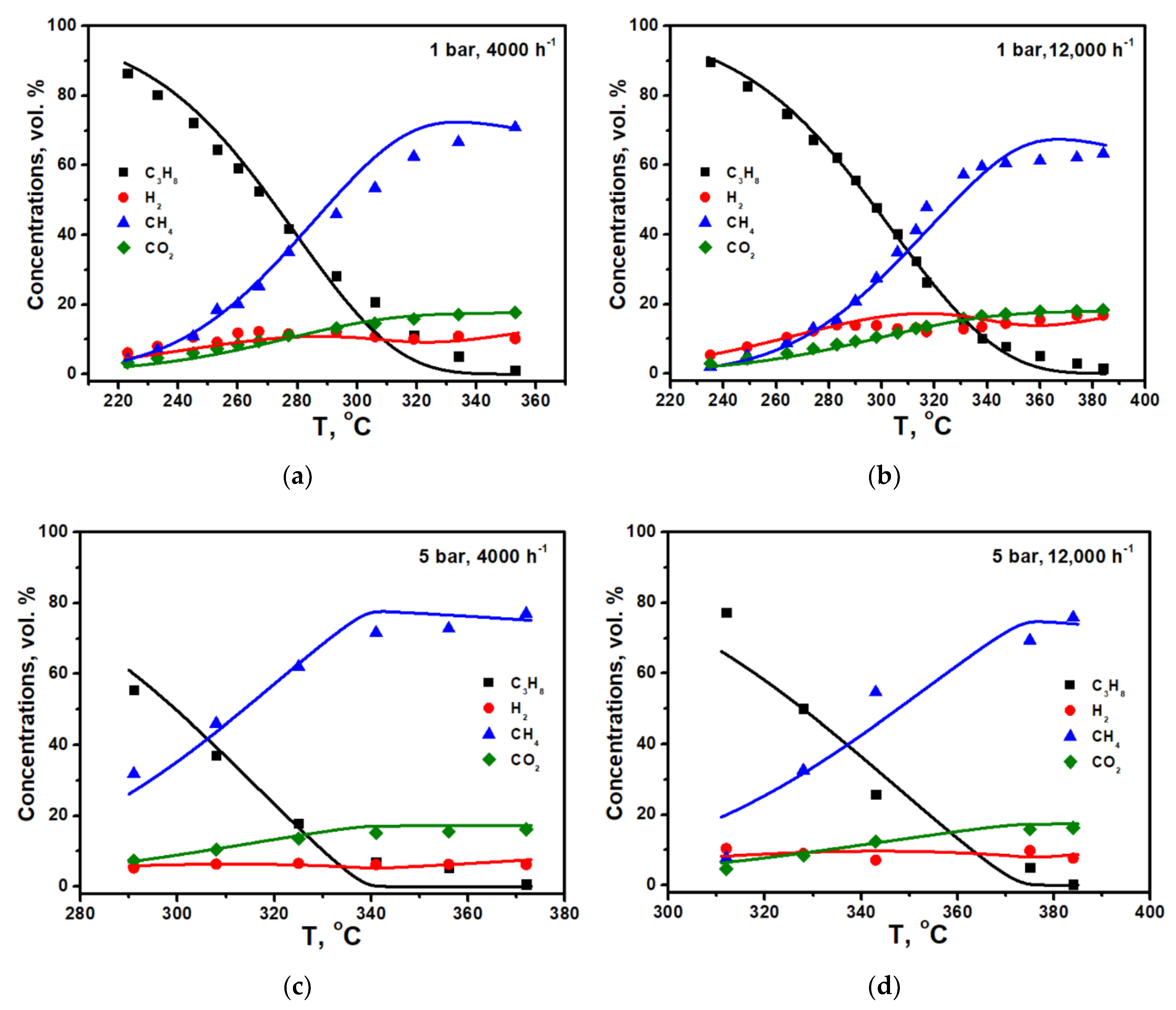 Energies 13 03393 g003