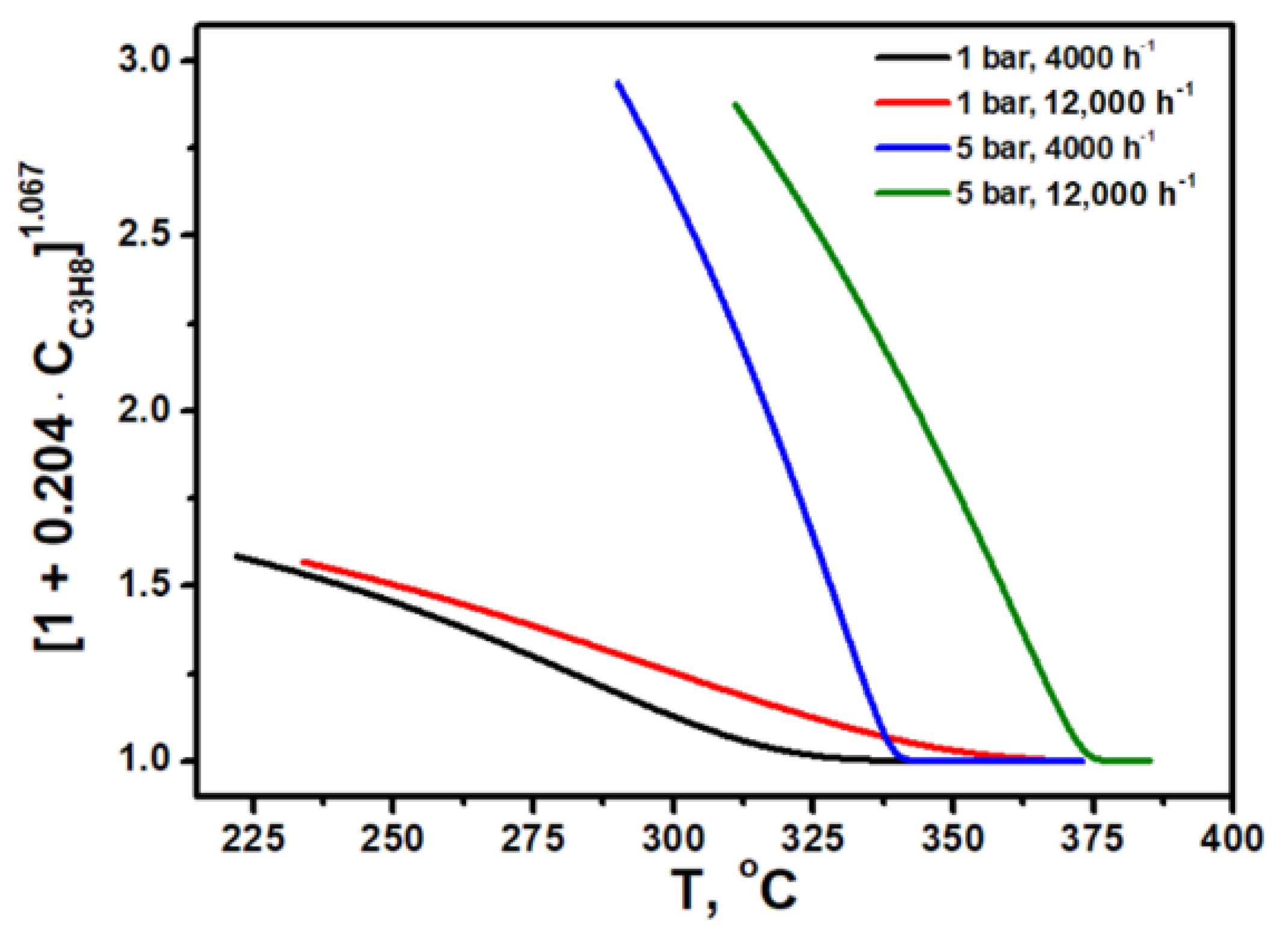 Energies 13 03393 g004
