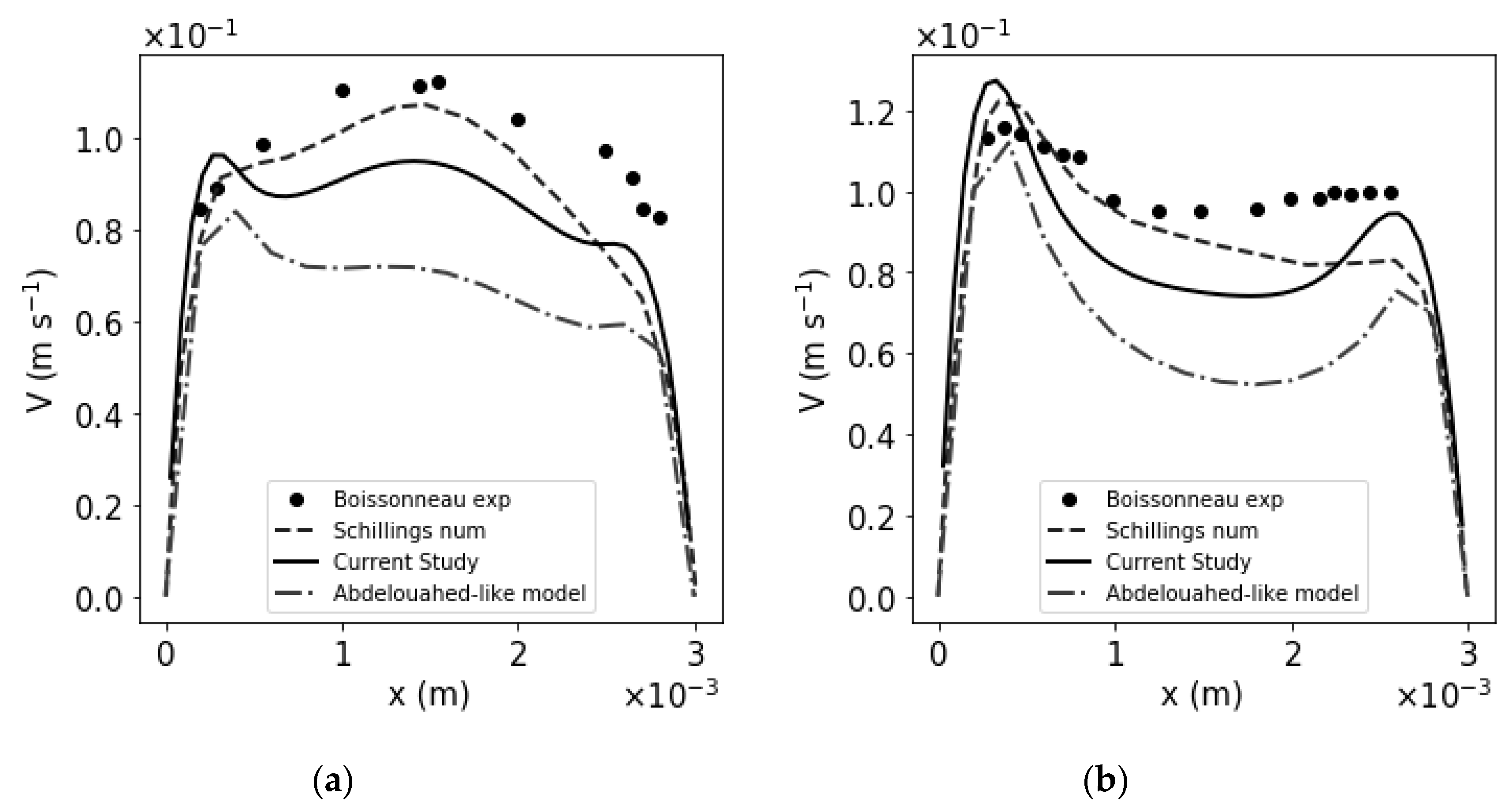 Energies 13 03394 g005