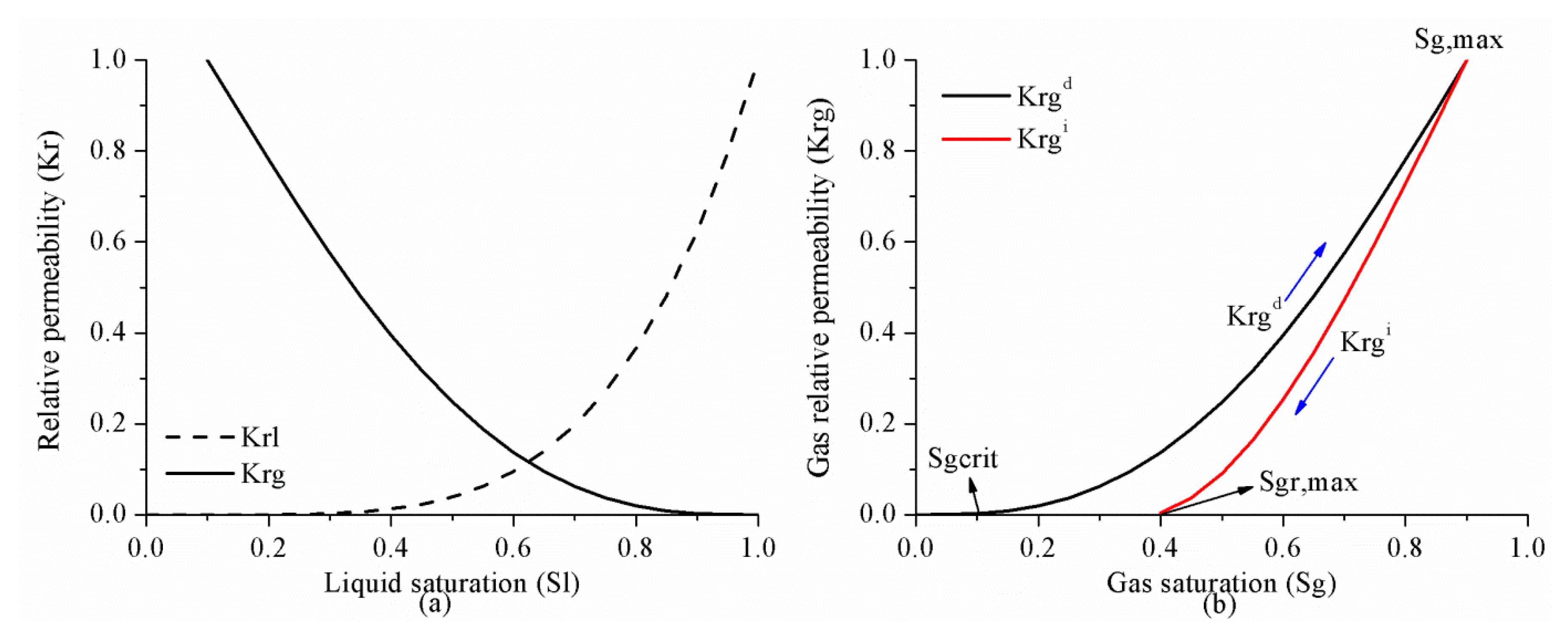 Energies 13 03397 g002 Energies 13 03397 g002