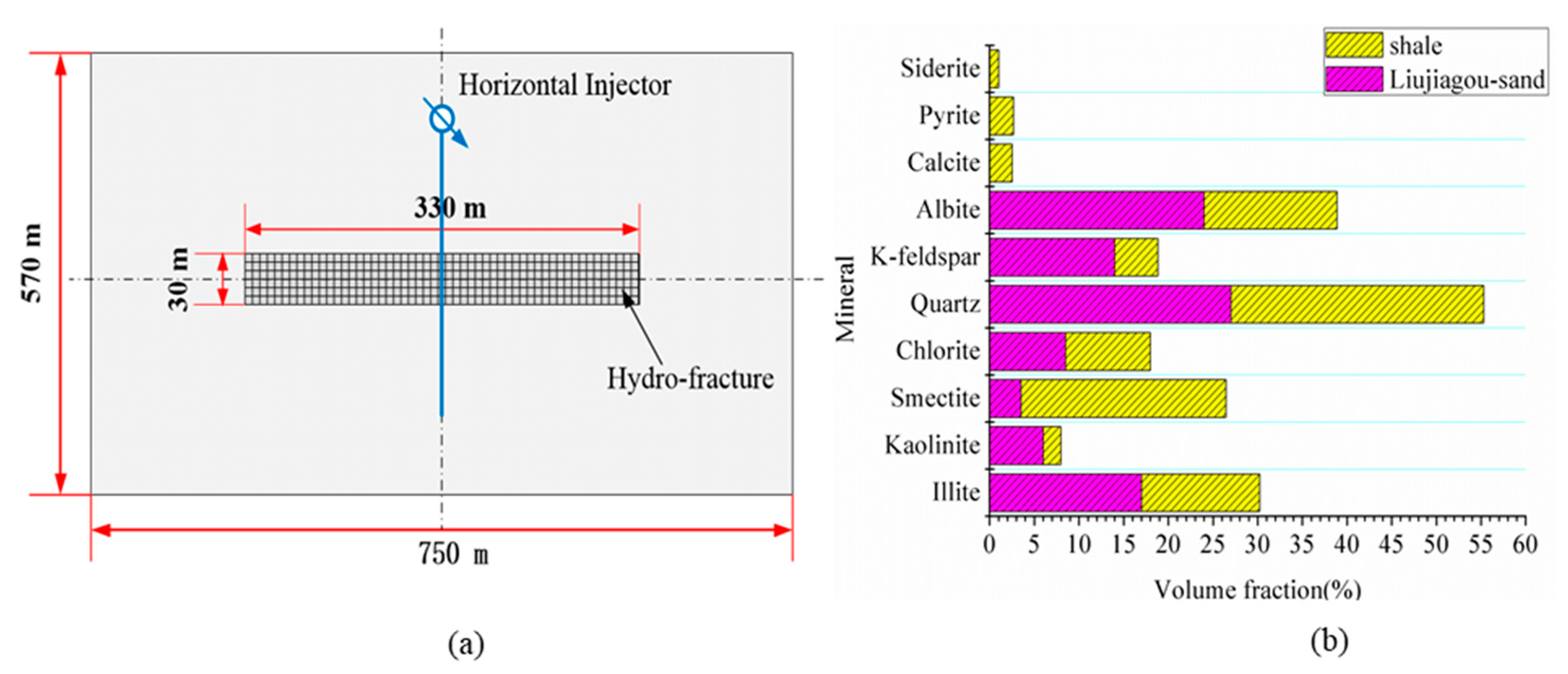 Energies 13 03397 g003 Energies 13 03397 g003