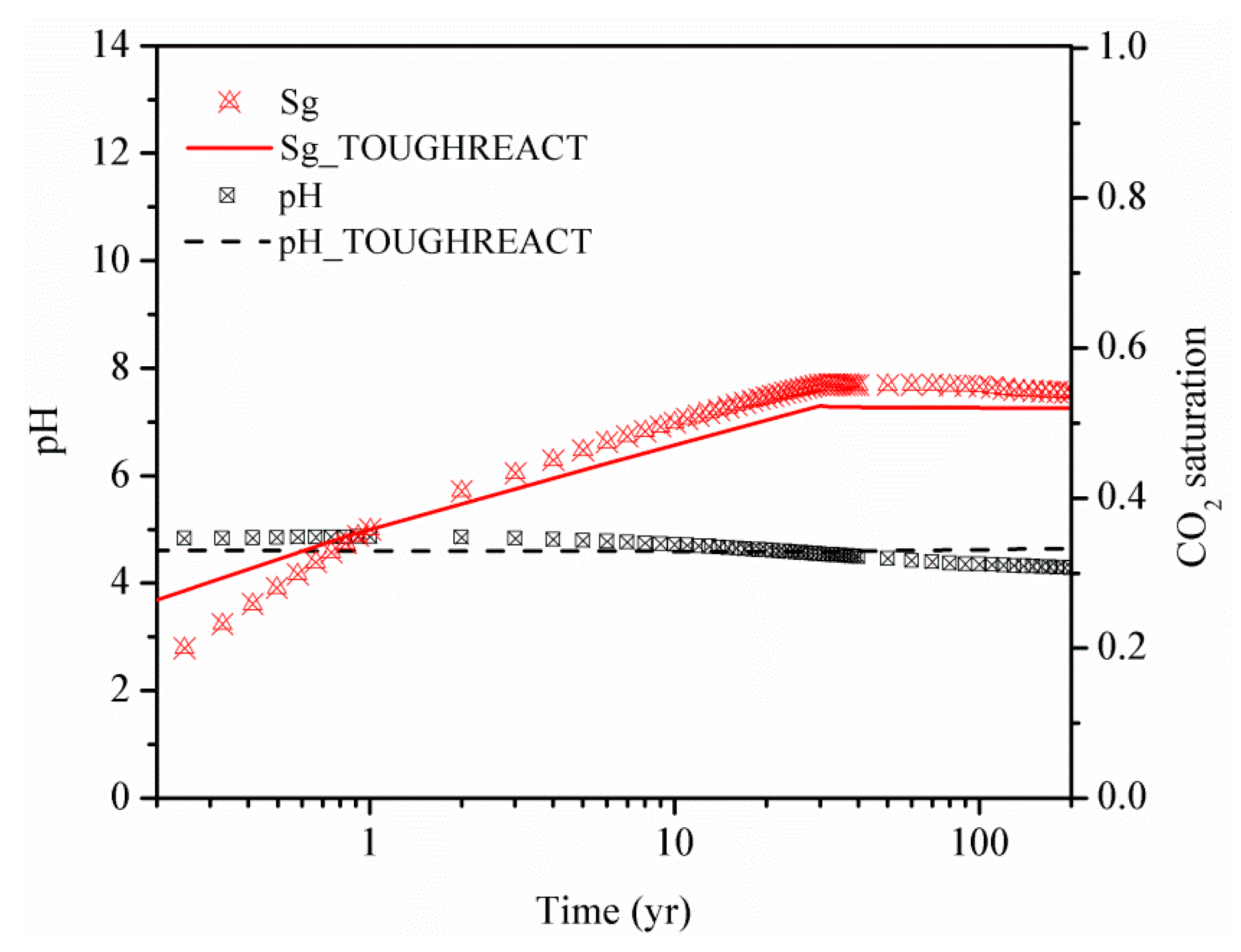 Energies 13 03397 g004 Energies 13 03397 g004