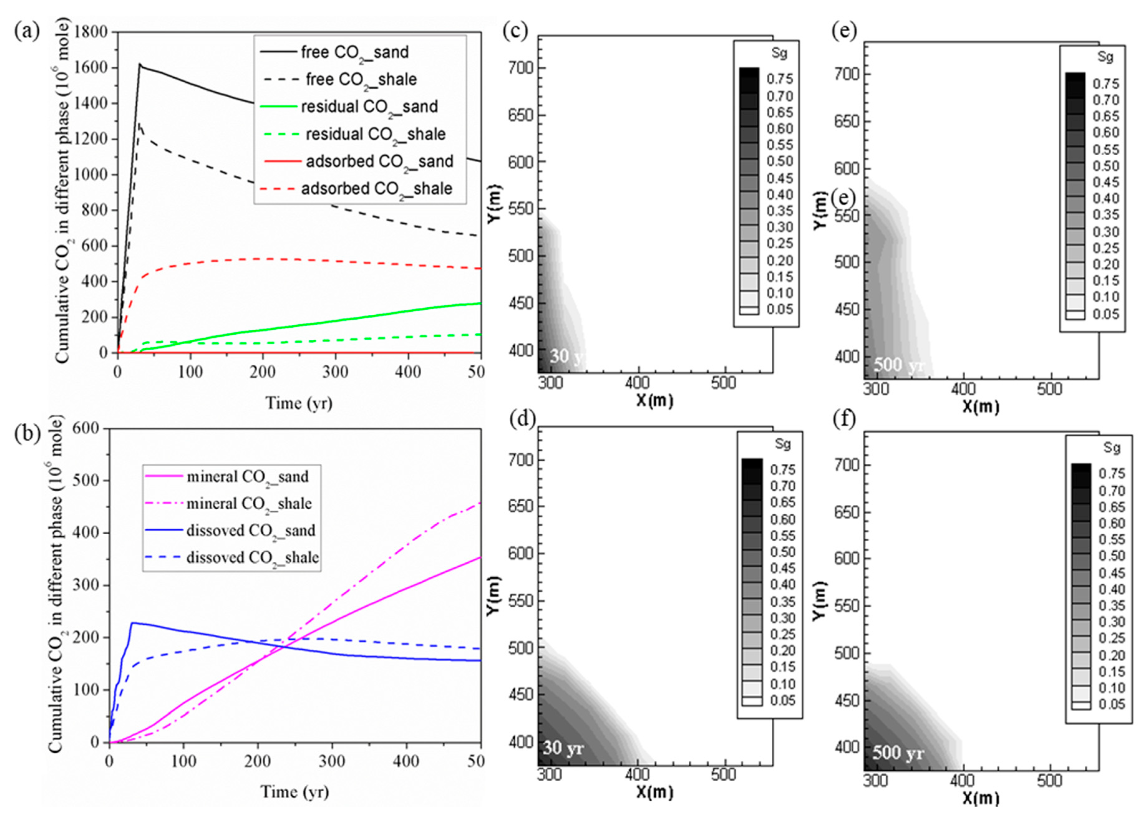 Energies 13 03397 g005 Energies 13 03397 g005