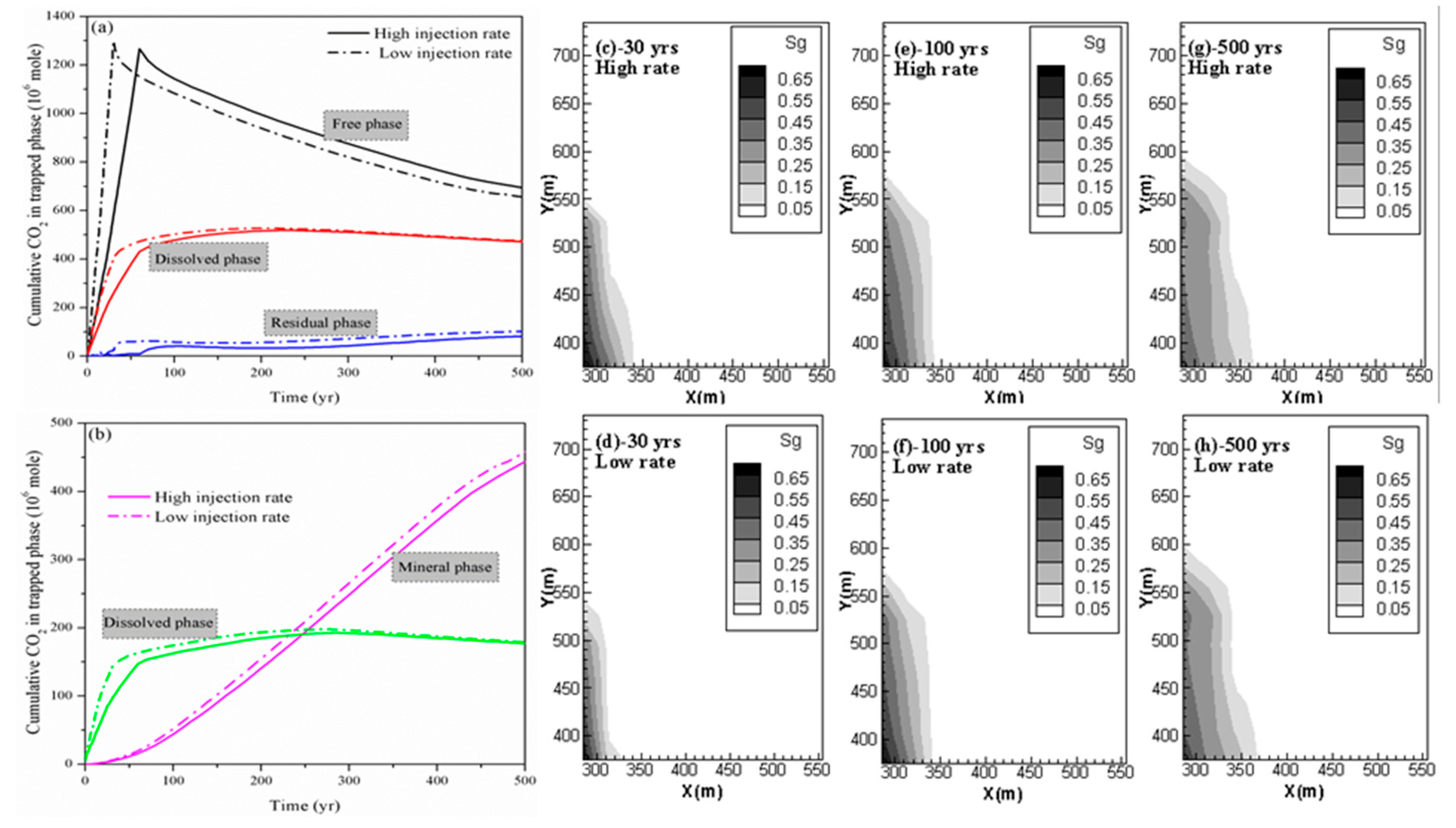 Energies 13 03397 g006 Energies 13 03397 g006
