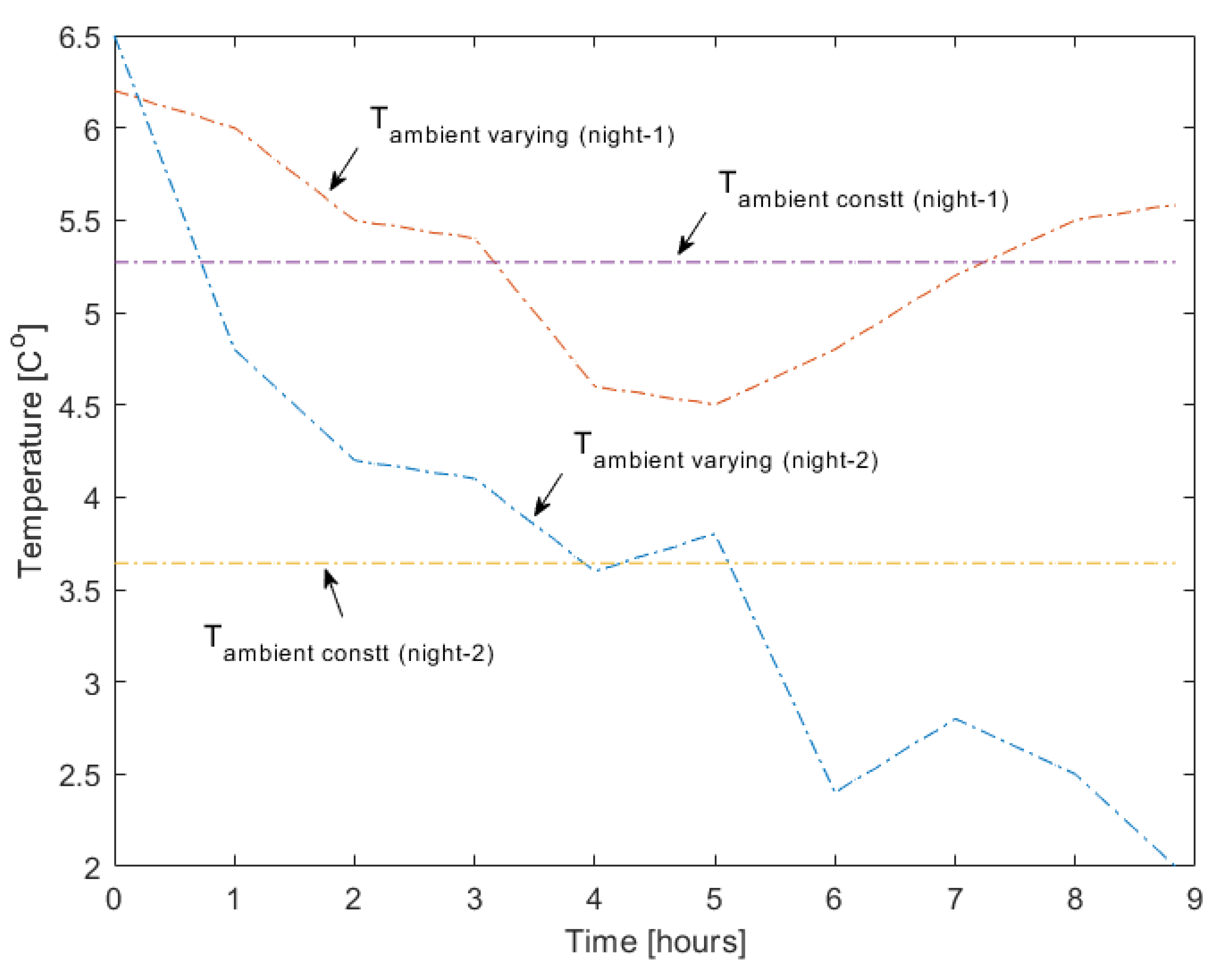 Energies 13 03398 g004