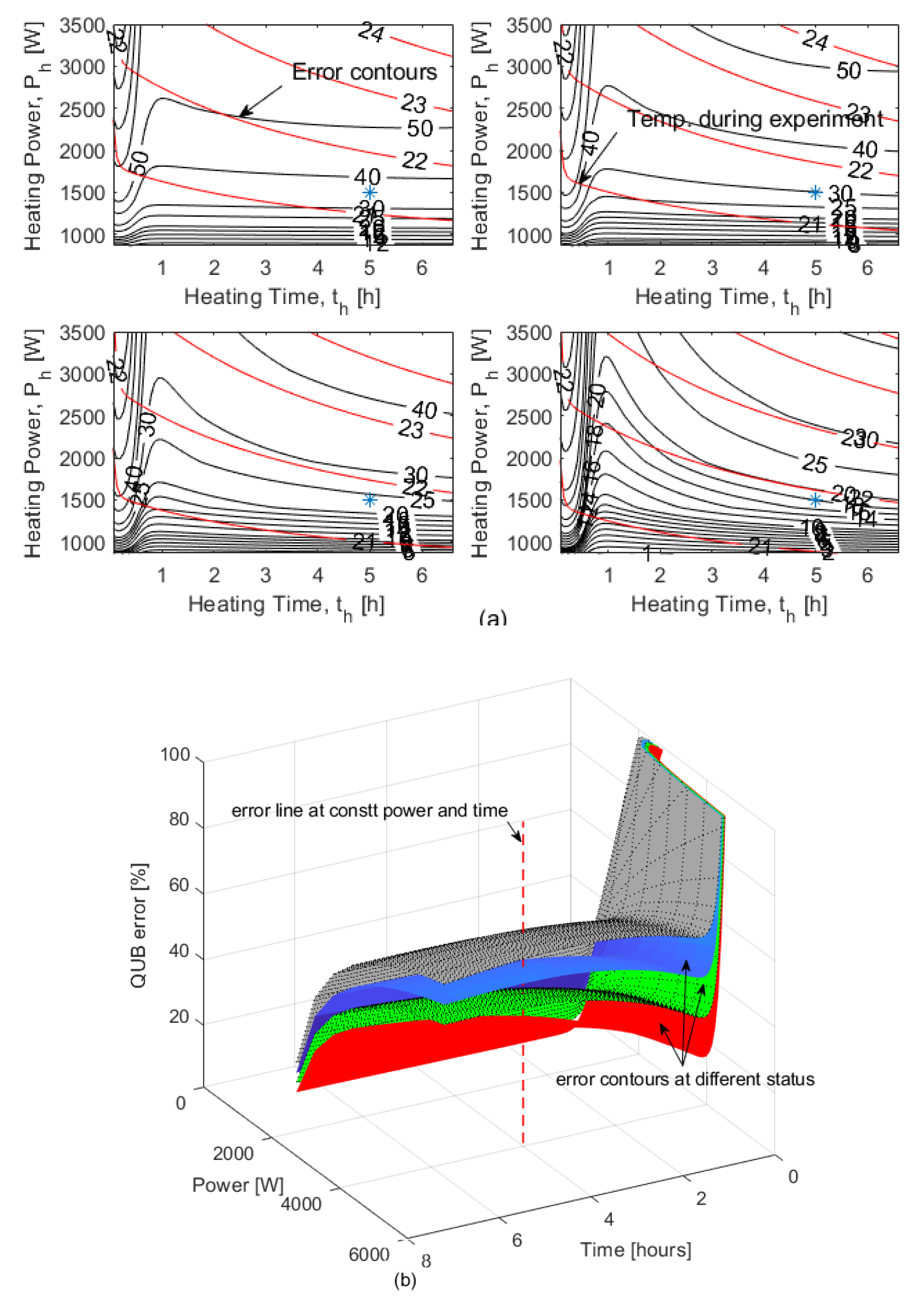 Energies 13 03398 g006