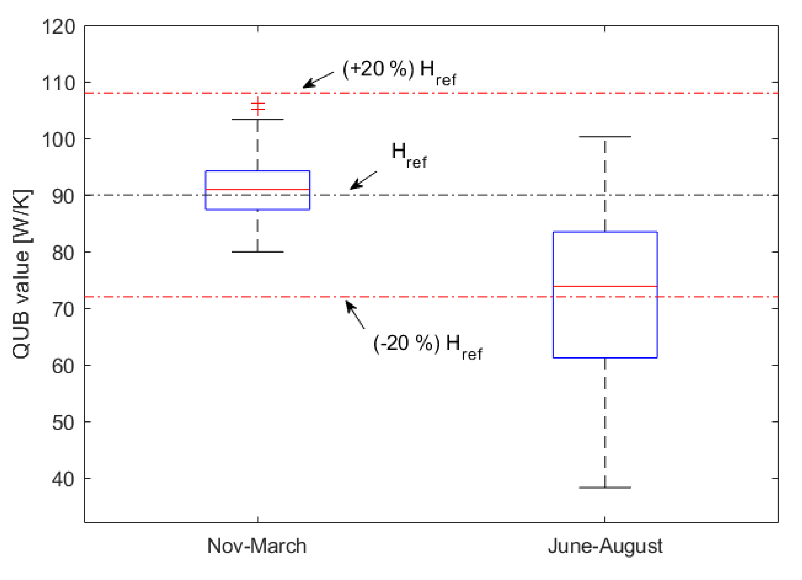 Energies 13 03398 g008