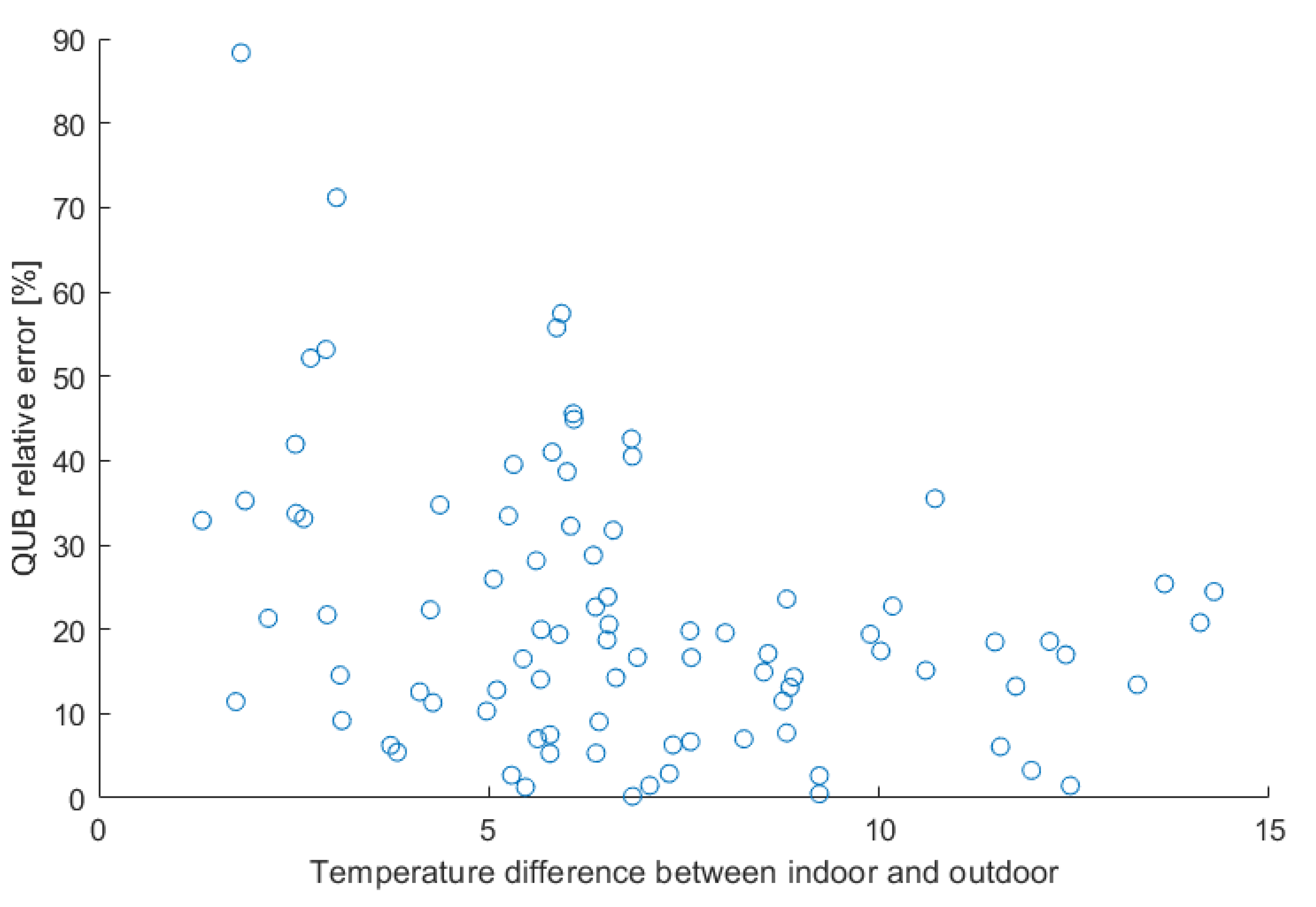Energies 13 03398 g009
