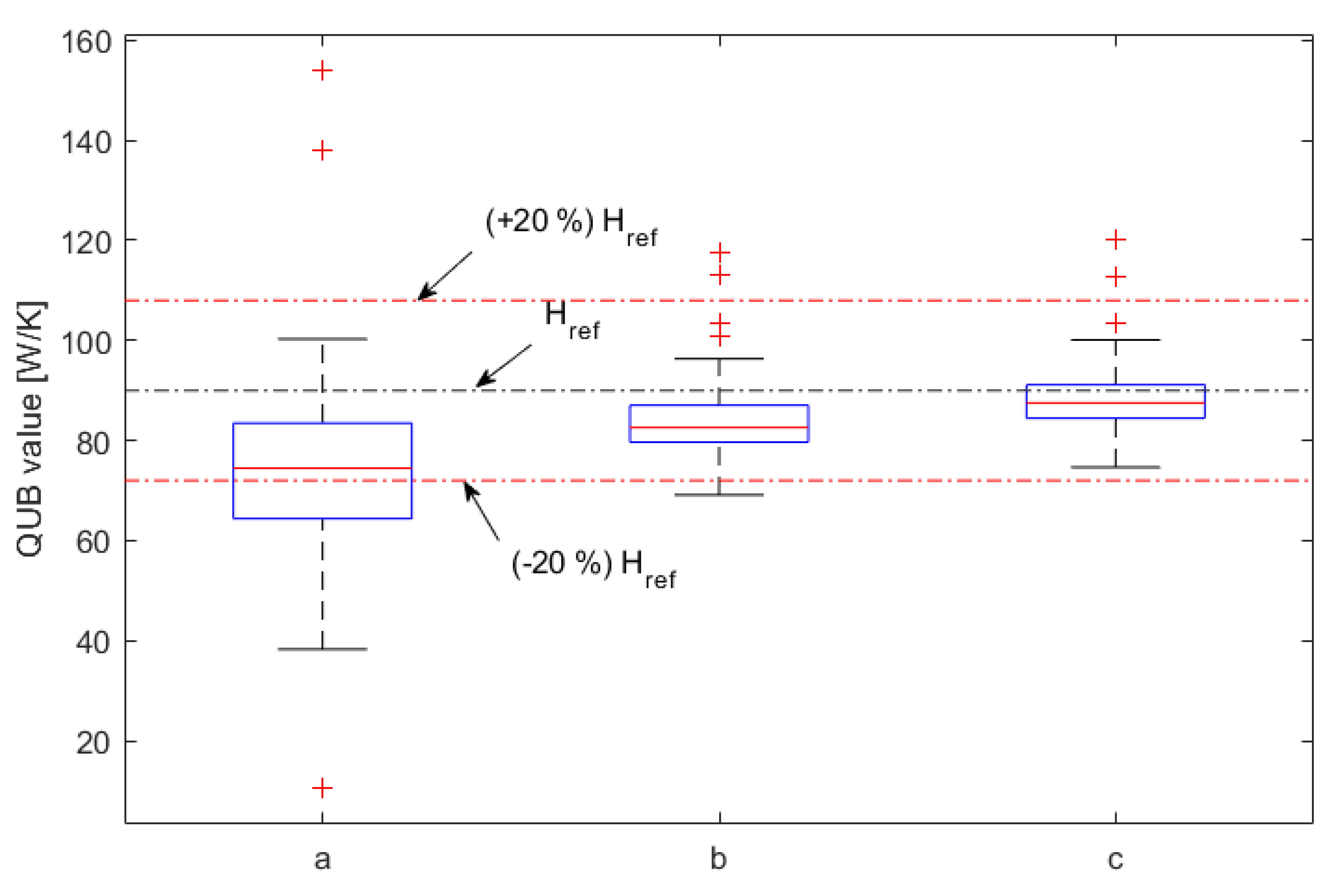 Energies 13 03398 g010