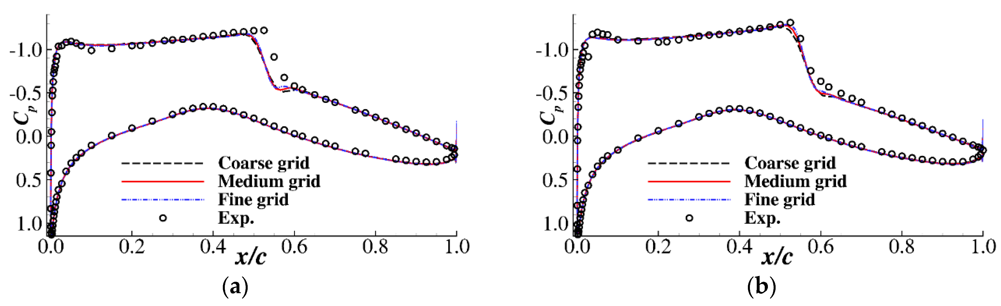 Energies 13 03400 g002