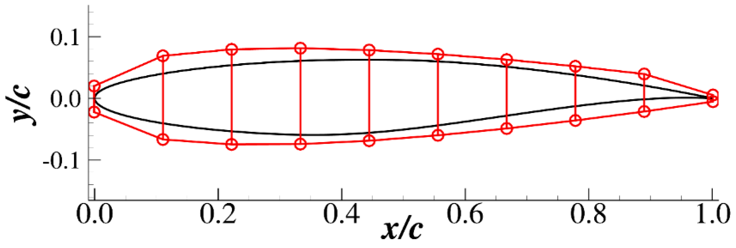 Energies 13 03400 g003