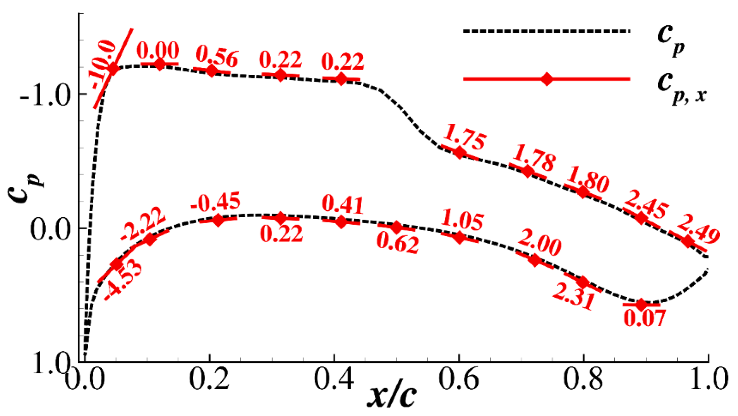 Energies 13 03400 g004