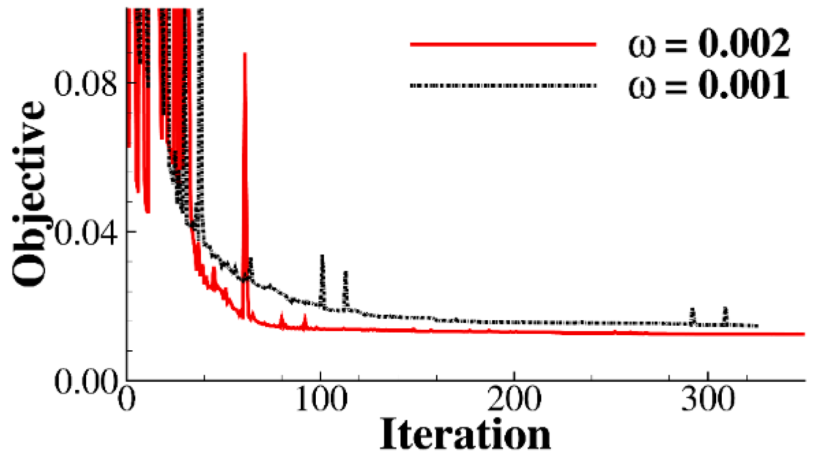 Energies 13 03400 g005