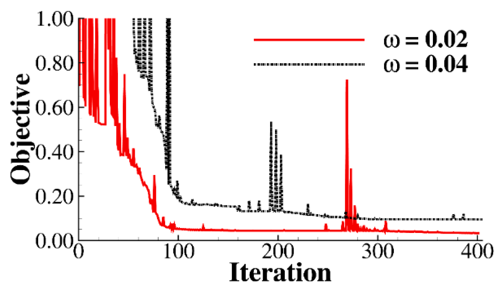 Energies 13 03400 g008