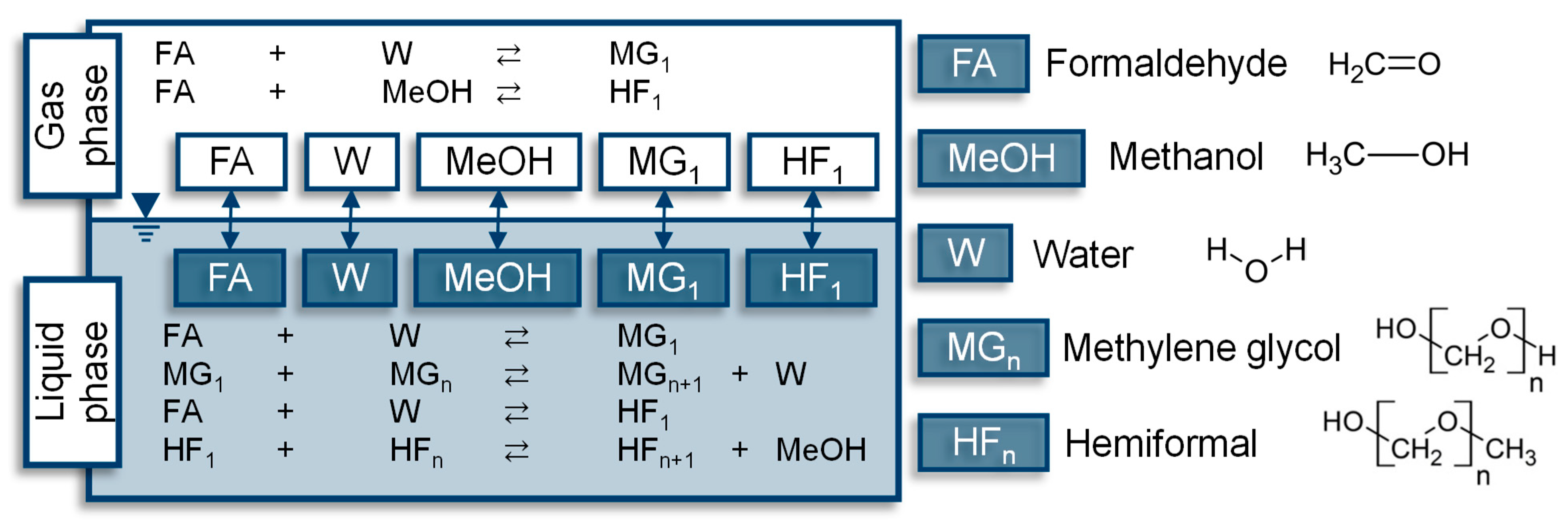 Energies 13 03401 g001 Energies 13 03401 g001