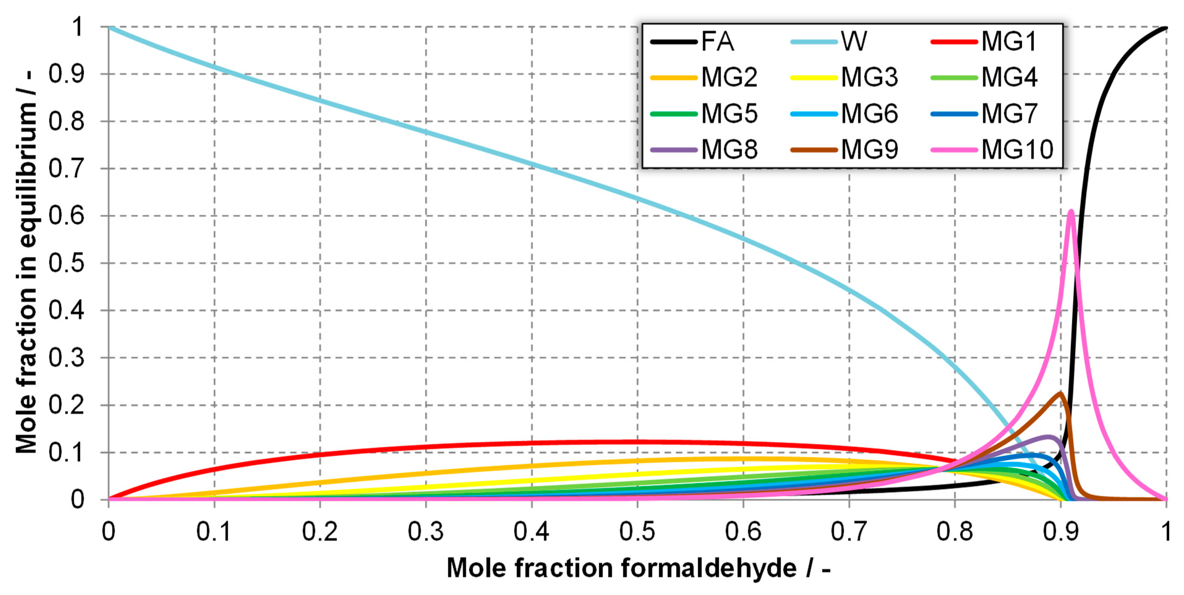 Energies 13 03401 g005 Energies 13 03401 g005