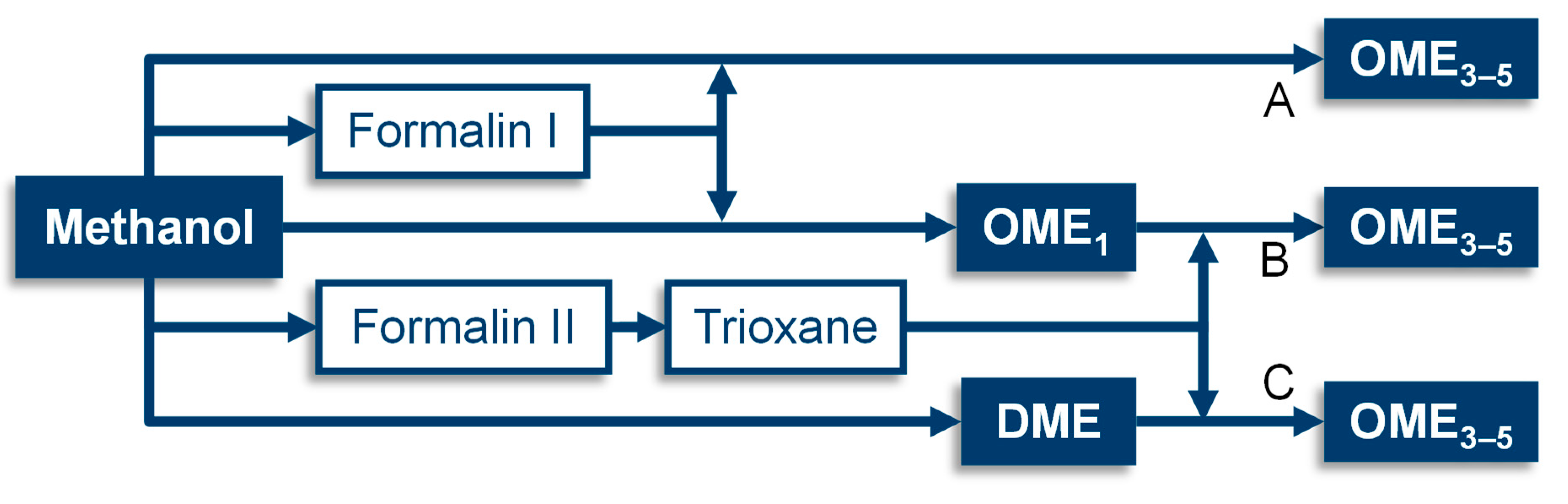 Energies 13 03401 g009 Energies 13 03401 g009