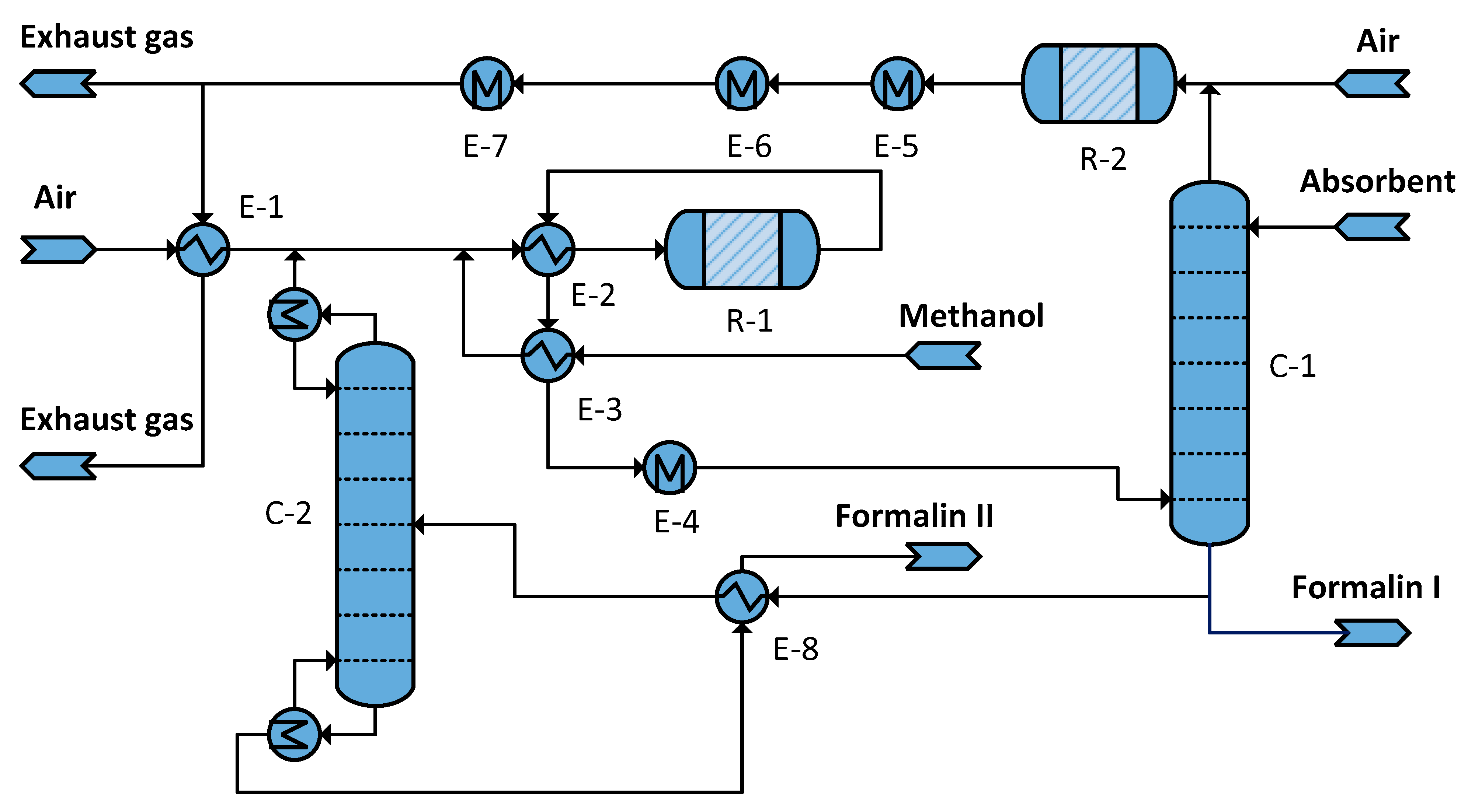 Energies 13 03401 g010 Energies 13 03401 g010