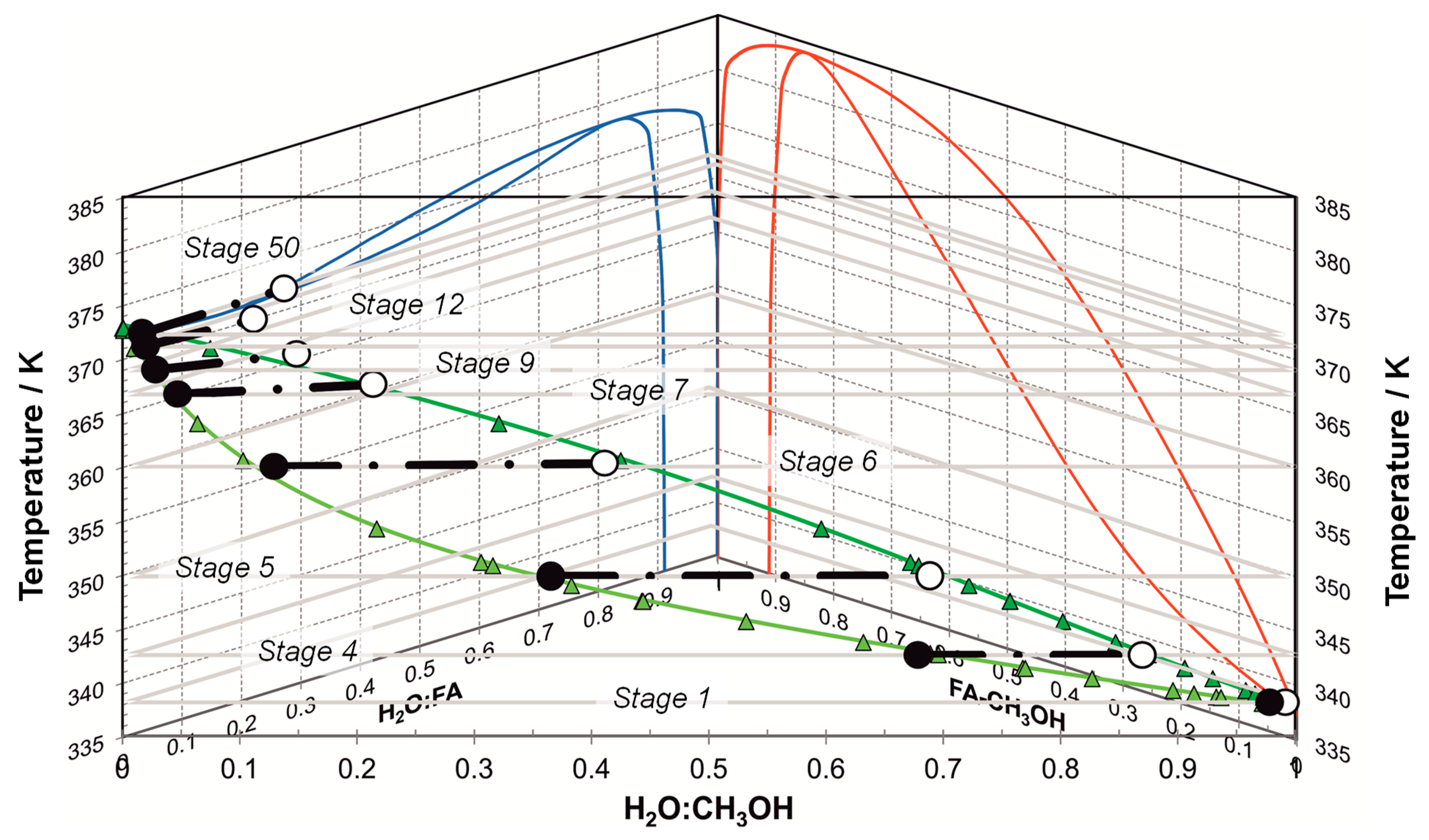 Energies 13 03401 g011 Energies 13 03401 g011
