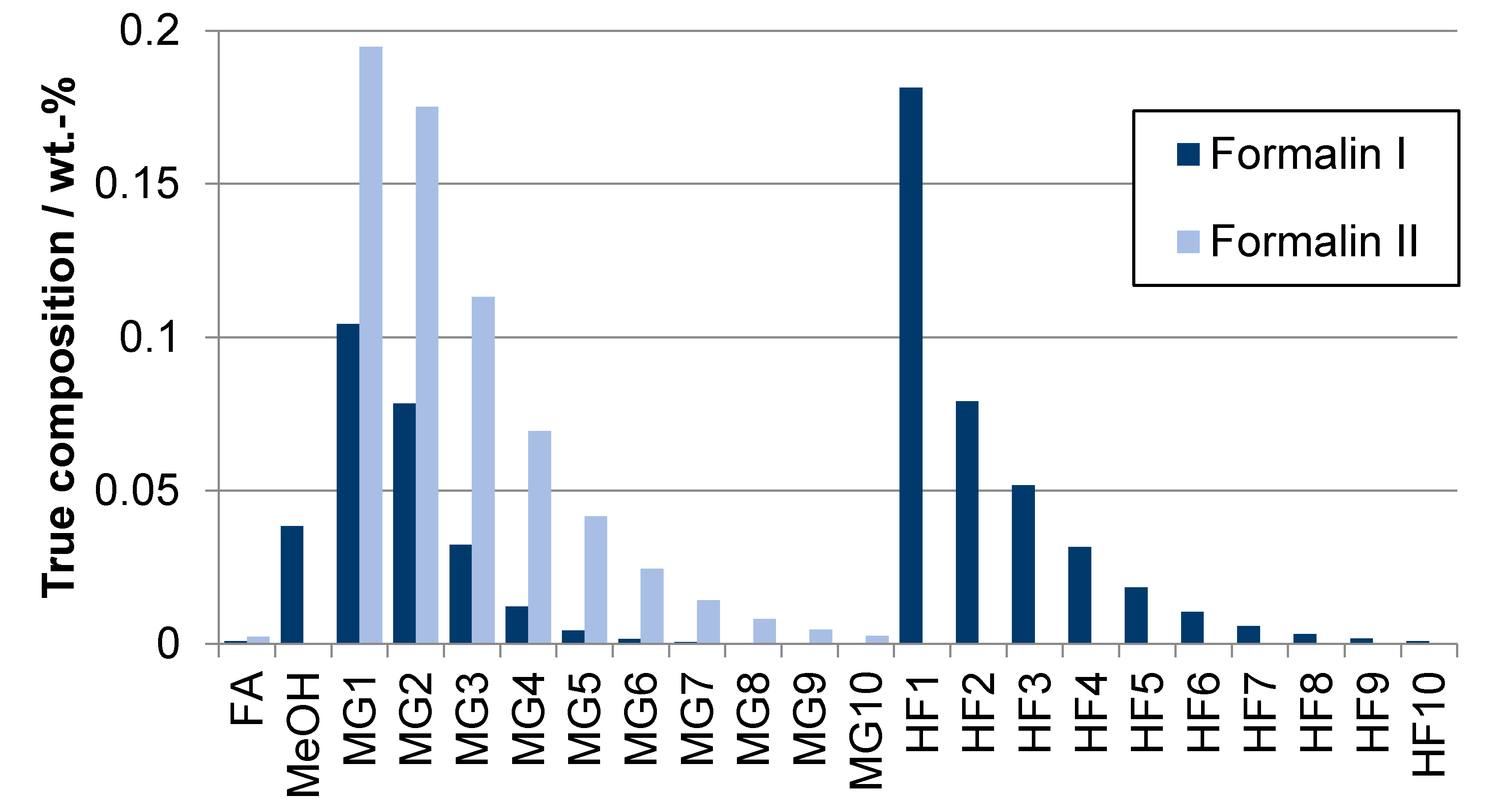 Energies 13 03401 g012 Energies 13 03401 g012