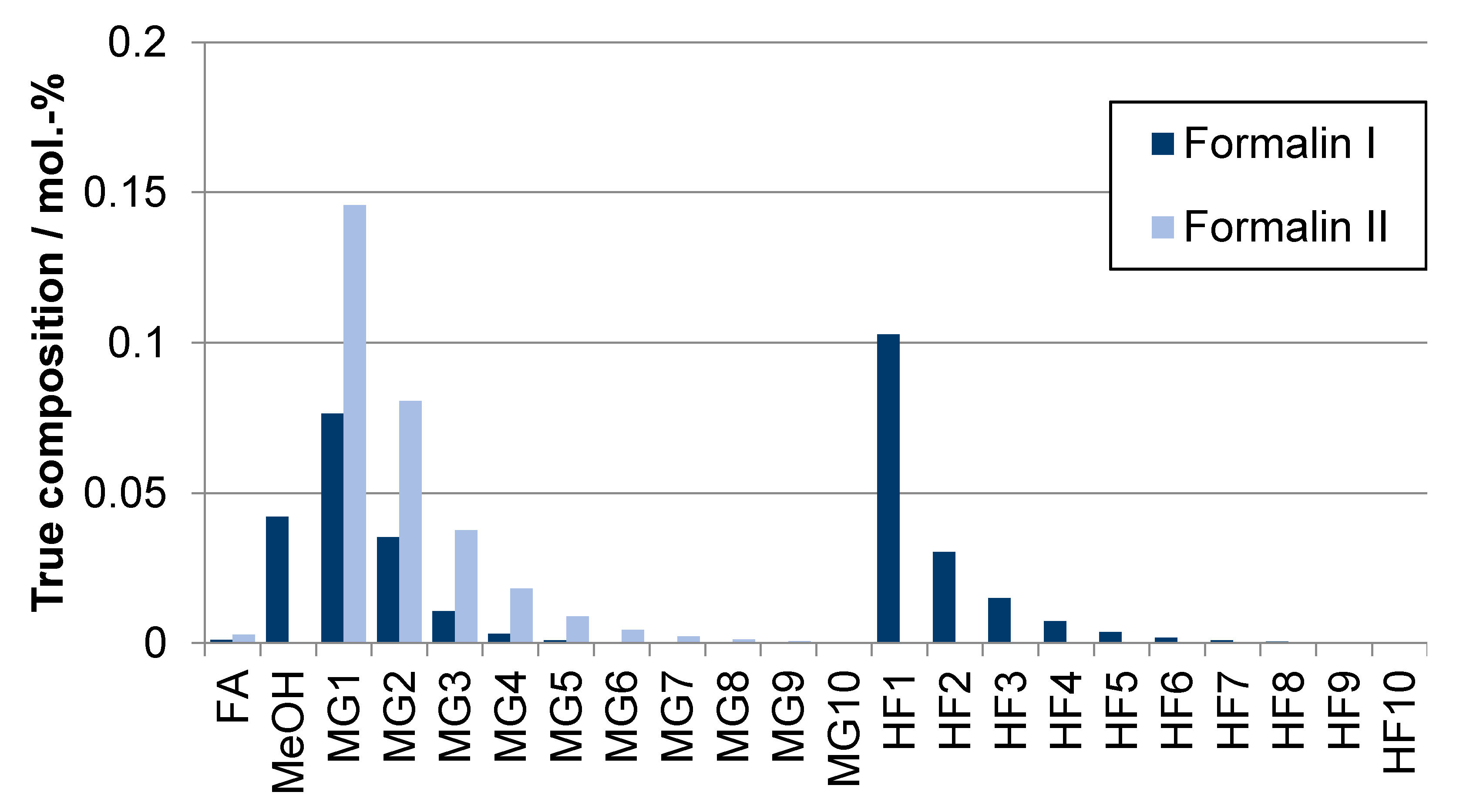 Energies 13 03401 g013 Energies 13 03401 g013