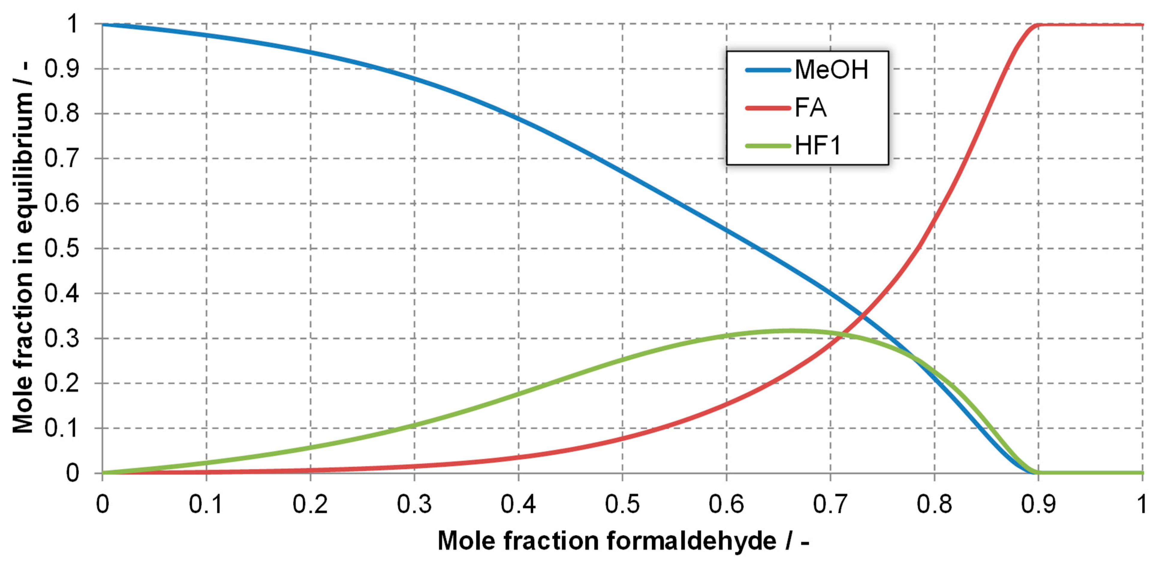 Energies 13 03401 g0a2 Energies 13 03401 g0a2