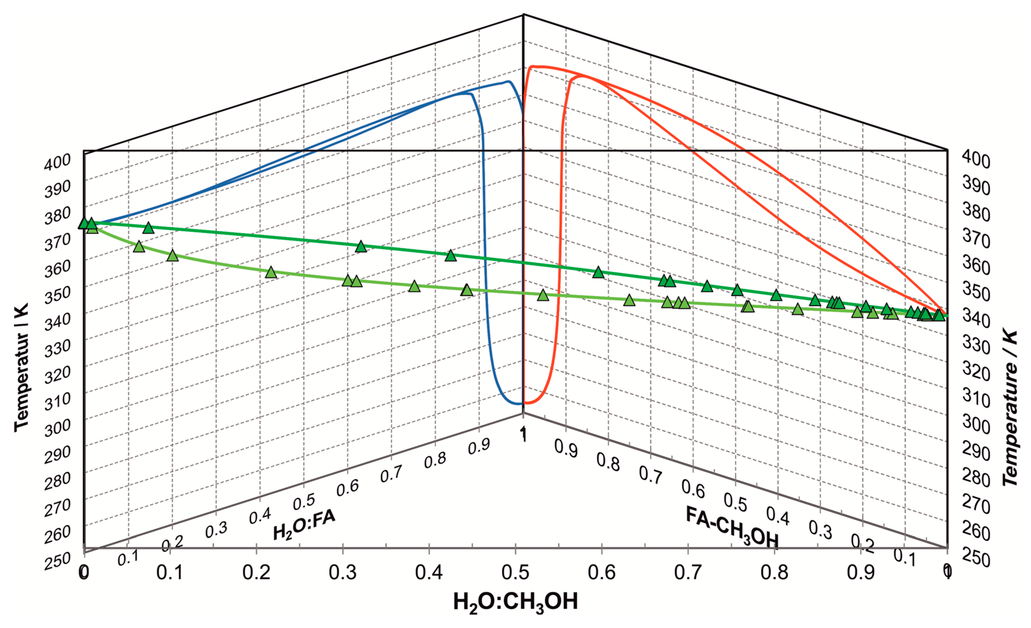 Energies 13 03401 g0a3 Energies 13 03401 g0a3