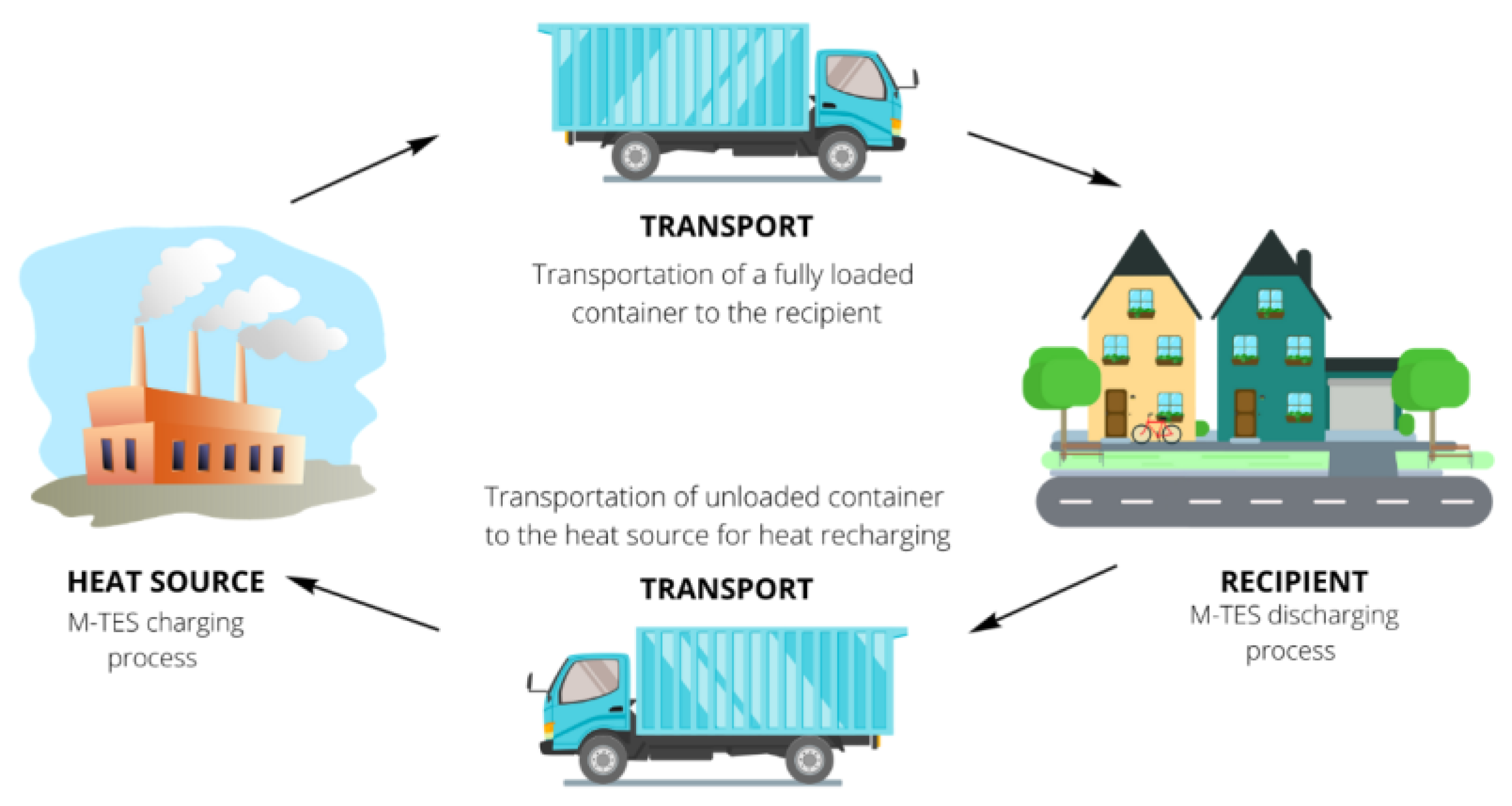 Energies 13 03404 g002