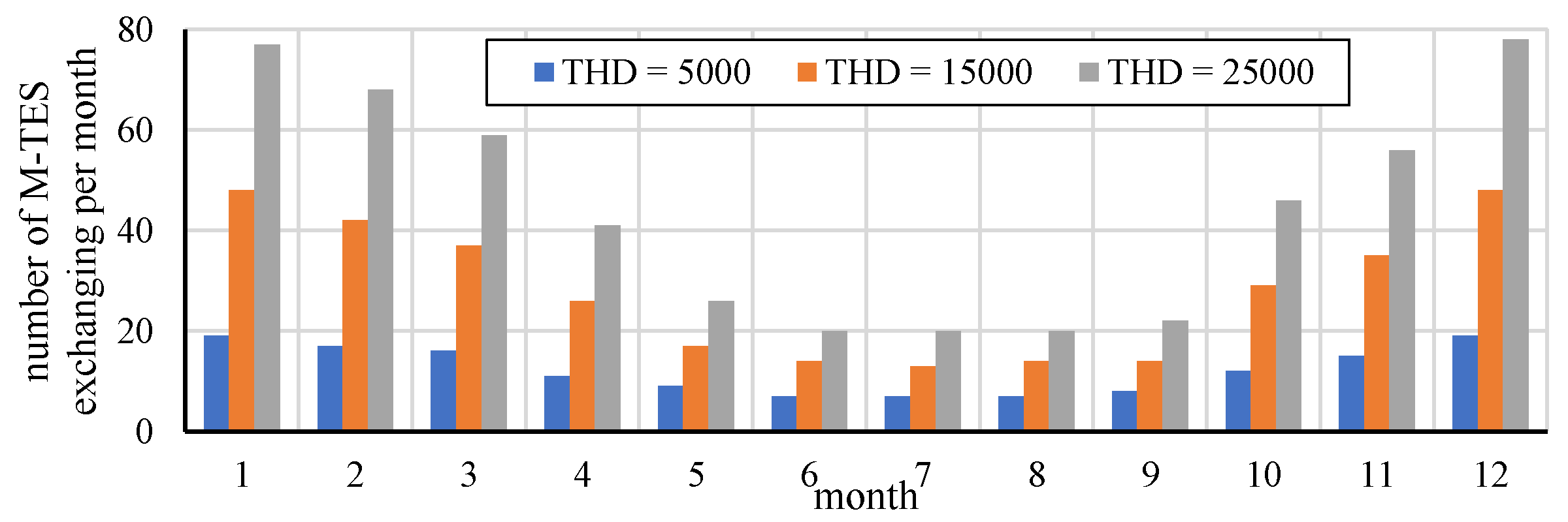 Energies 13 03404 g008