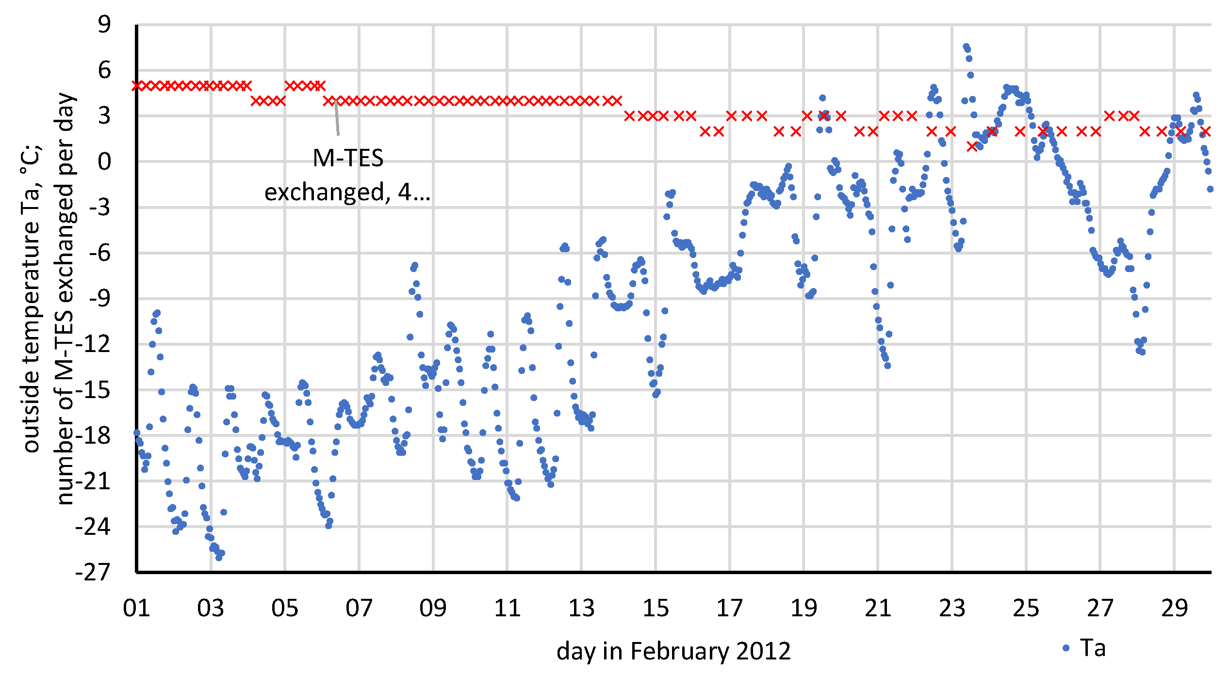 Energies 13 03404 g010