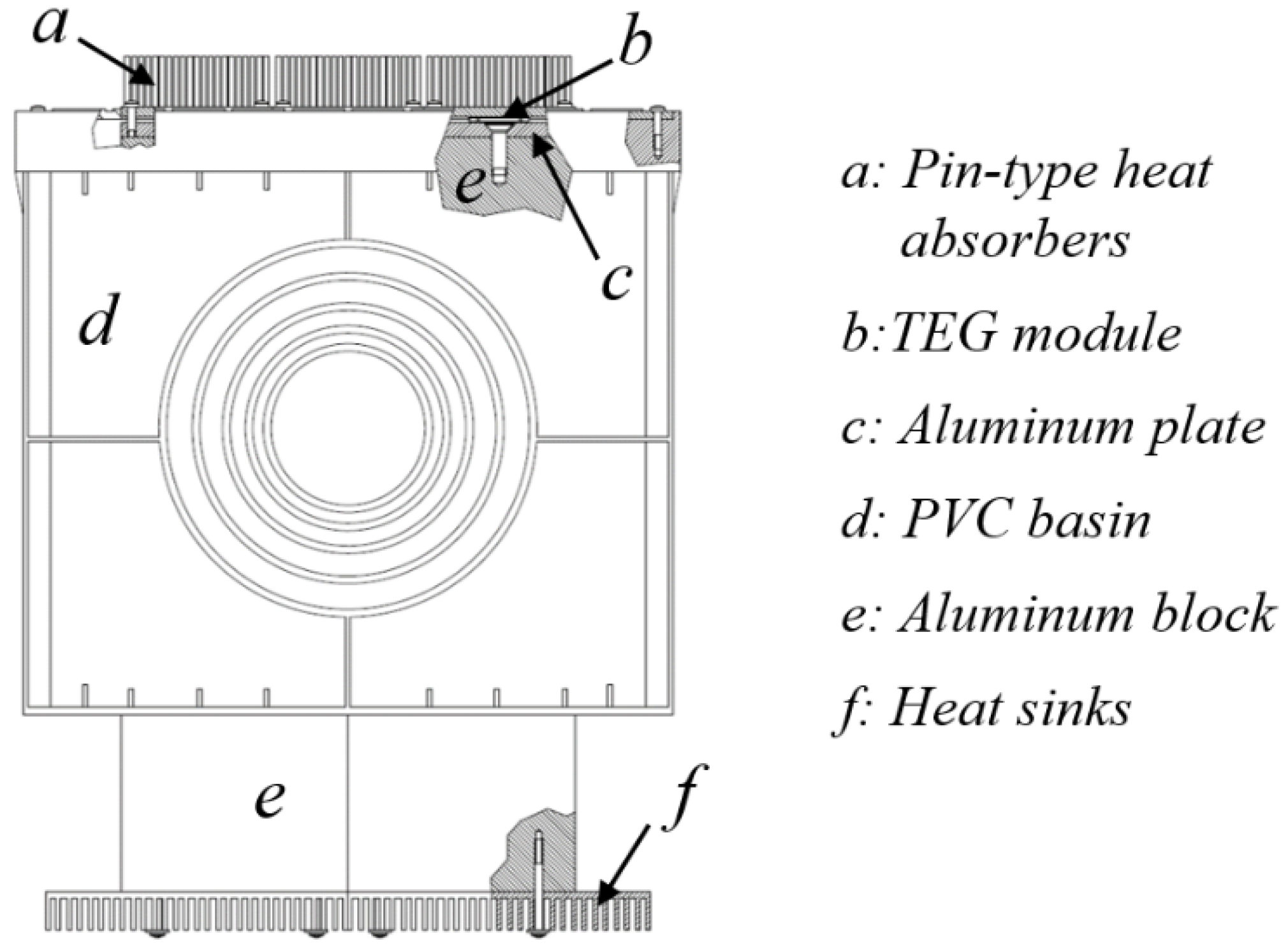 Energies 13 03407 g002 Energies 13 03407 g002