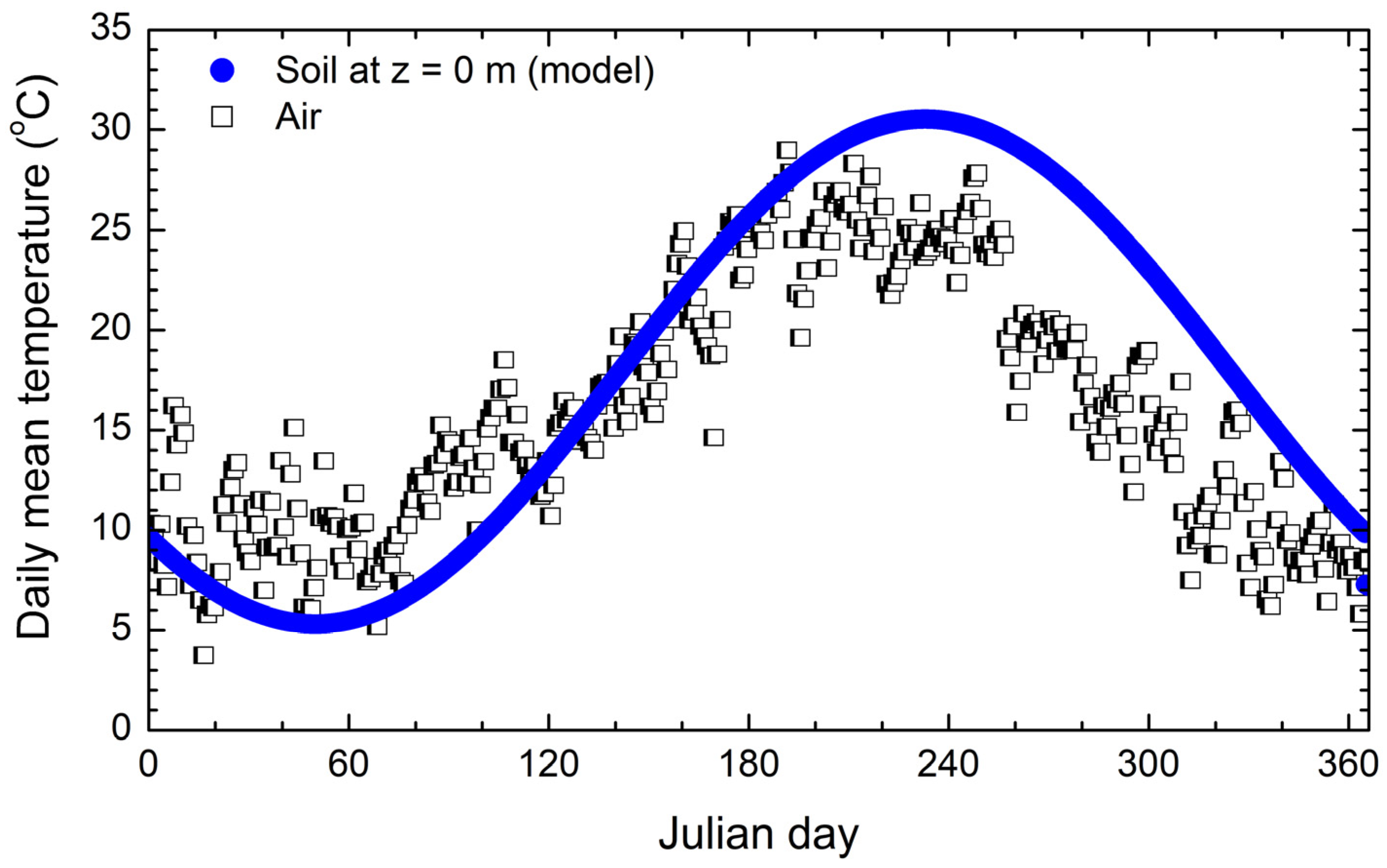 Energies 13 03407 g005 Energies 13 03407 g005