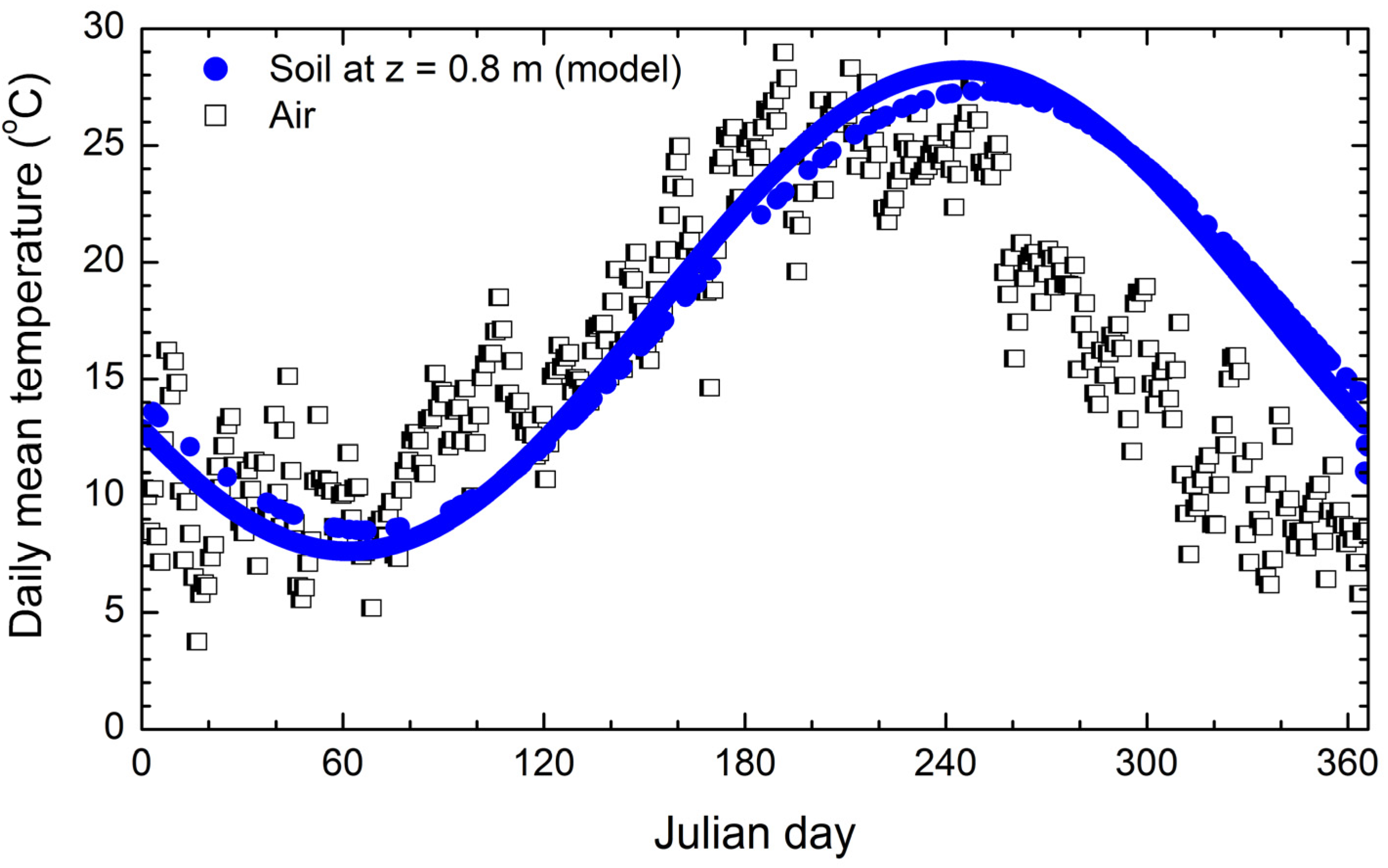 Energies 13 03407 g011 Energies 13 03407 g011