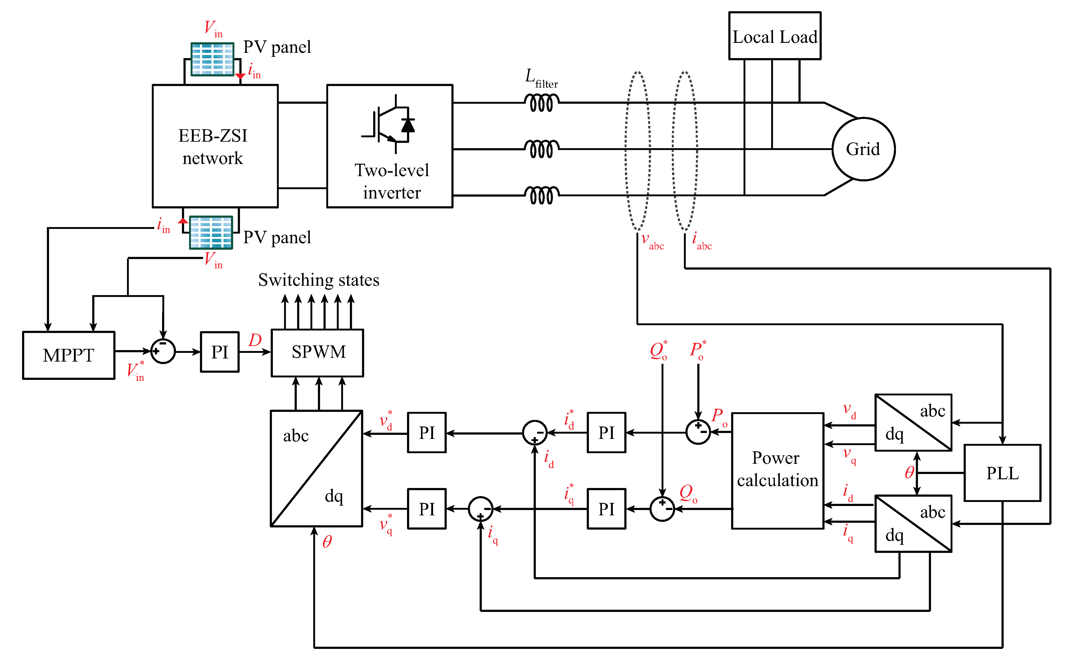 Energies 13 03408 g006