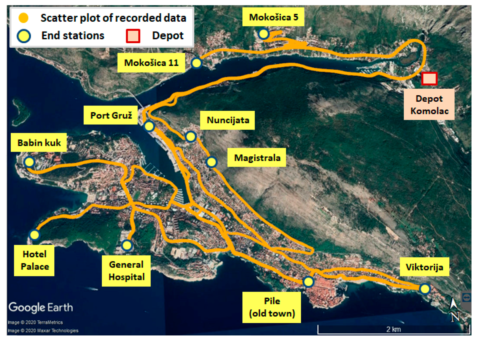 Energies 13 03410 g001 Energies 13 03410 g001
