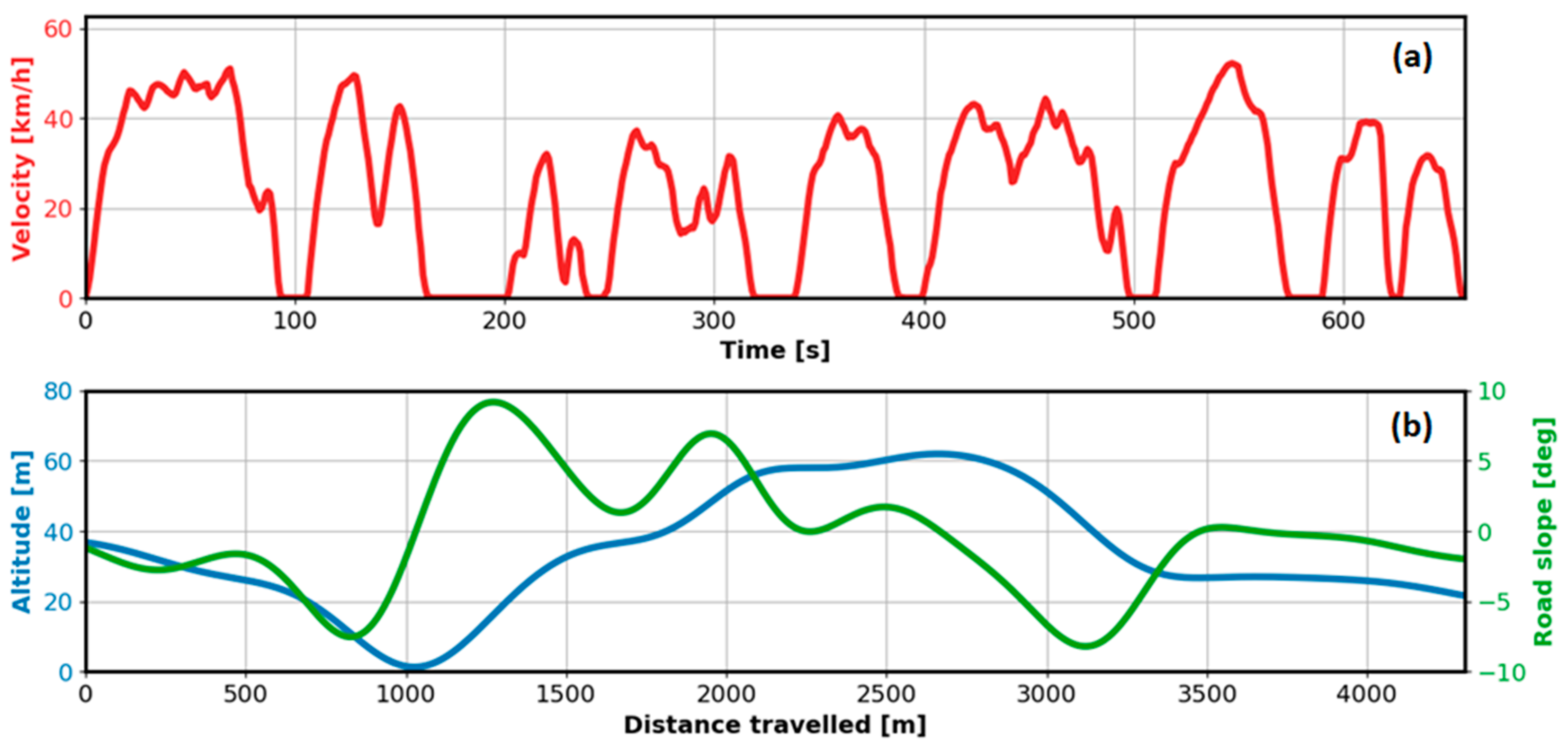 Energies 13 03410 g004 Energies 13 03410 g004