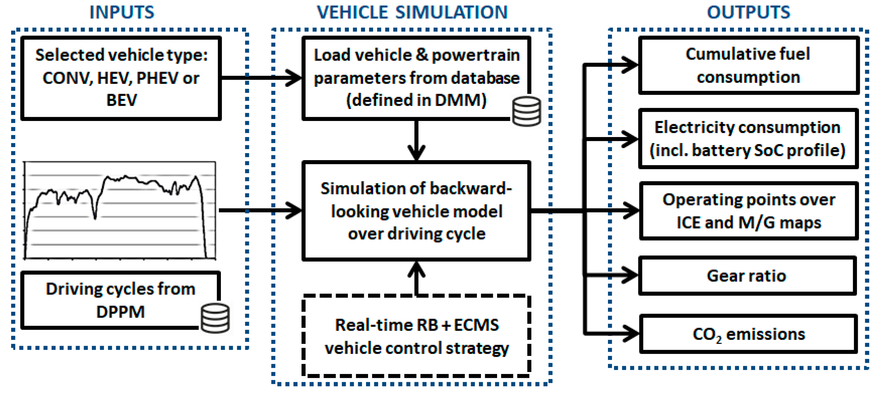 Energies 13 03410 g008 Energies 13 03410 g008