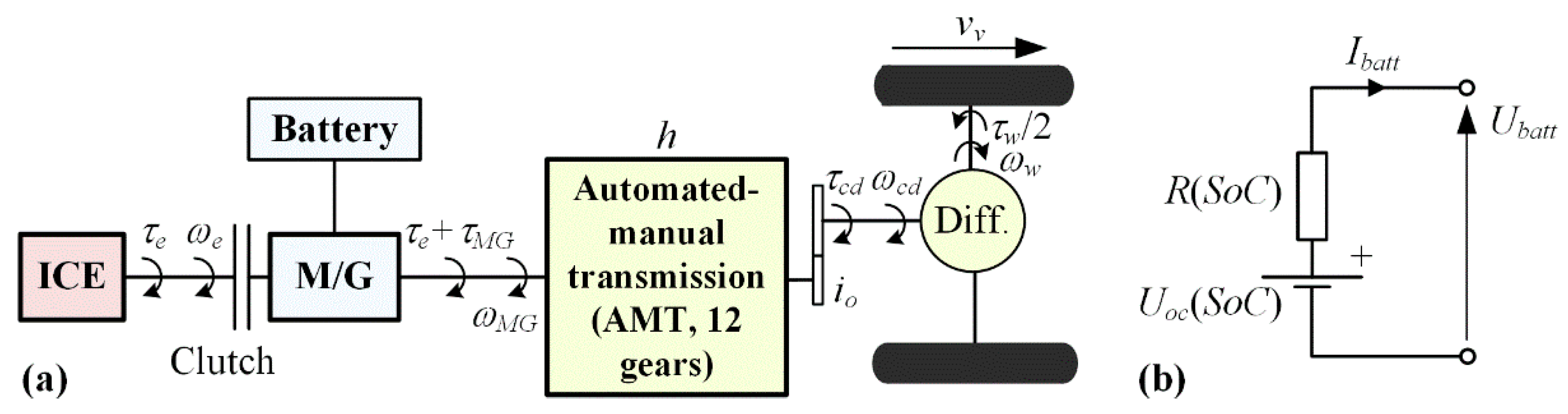 Energies 13 03410 g009 Energies 13 03410 g009