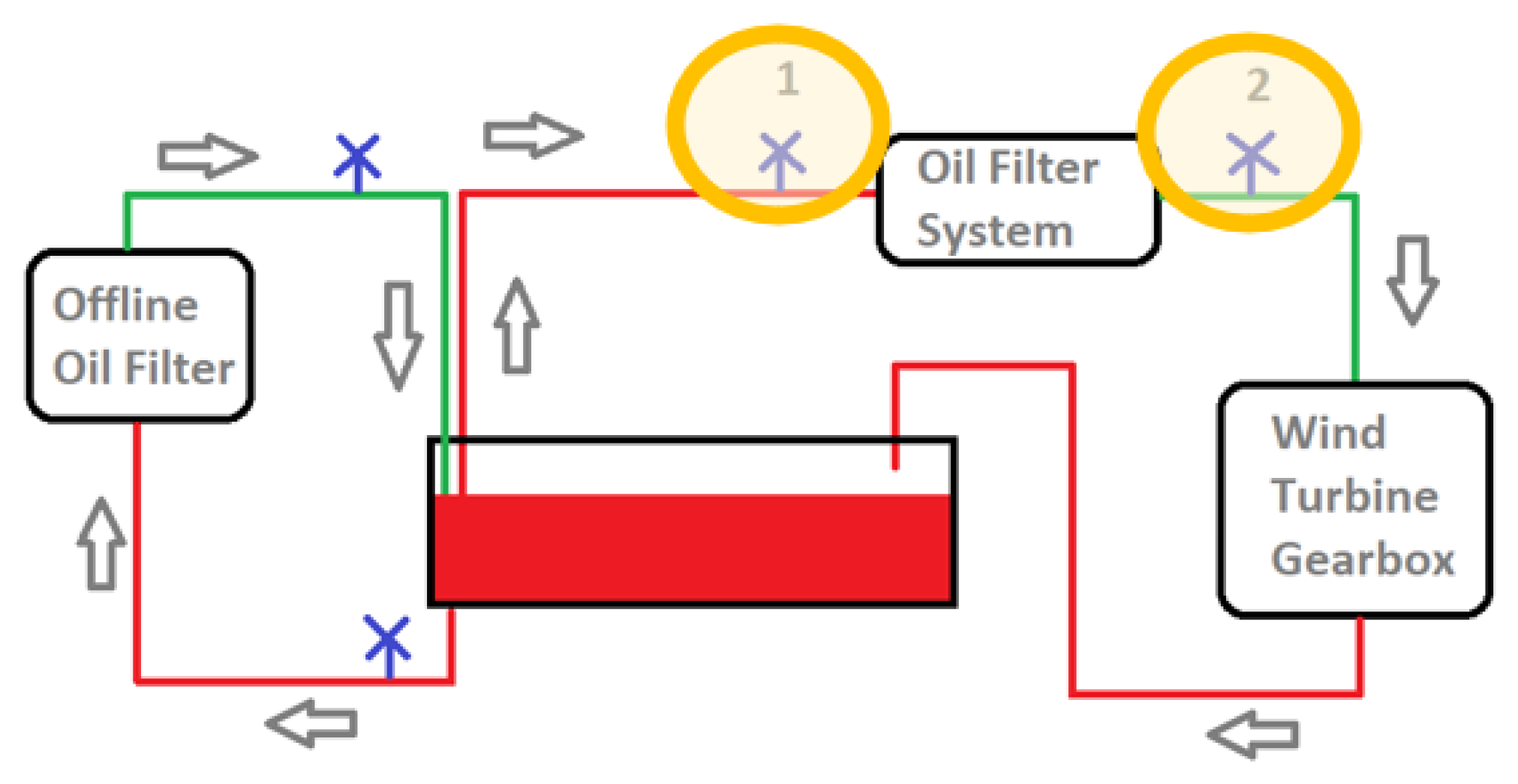 Energies 13 03414 g002