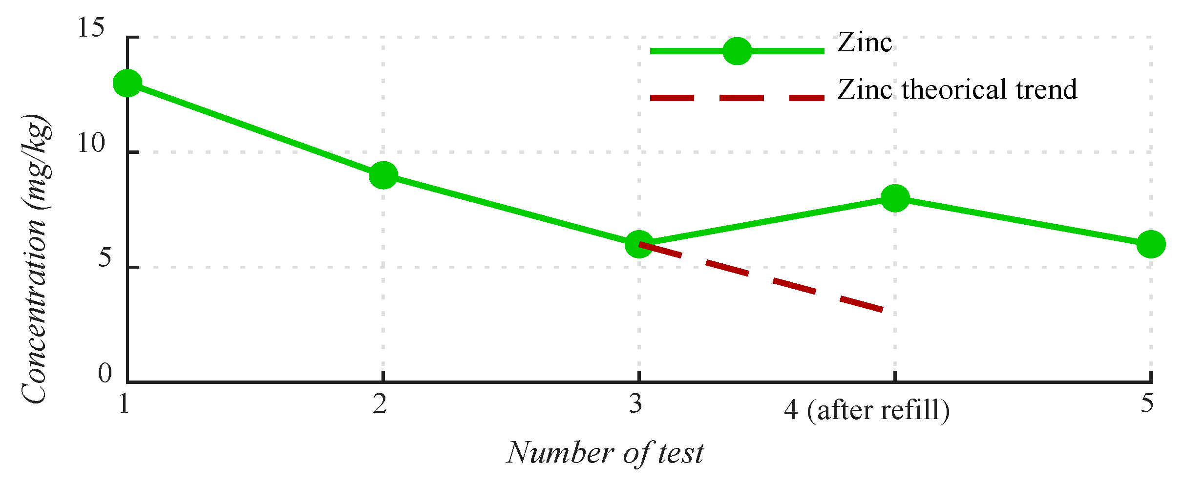 Energies 13 03414 g003