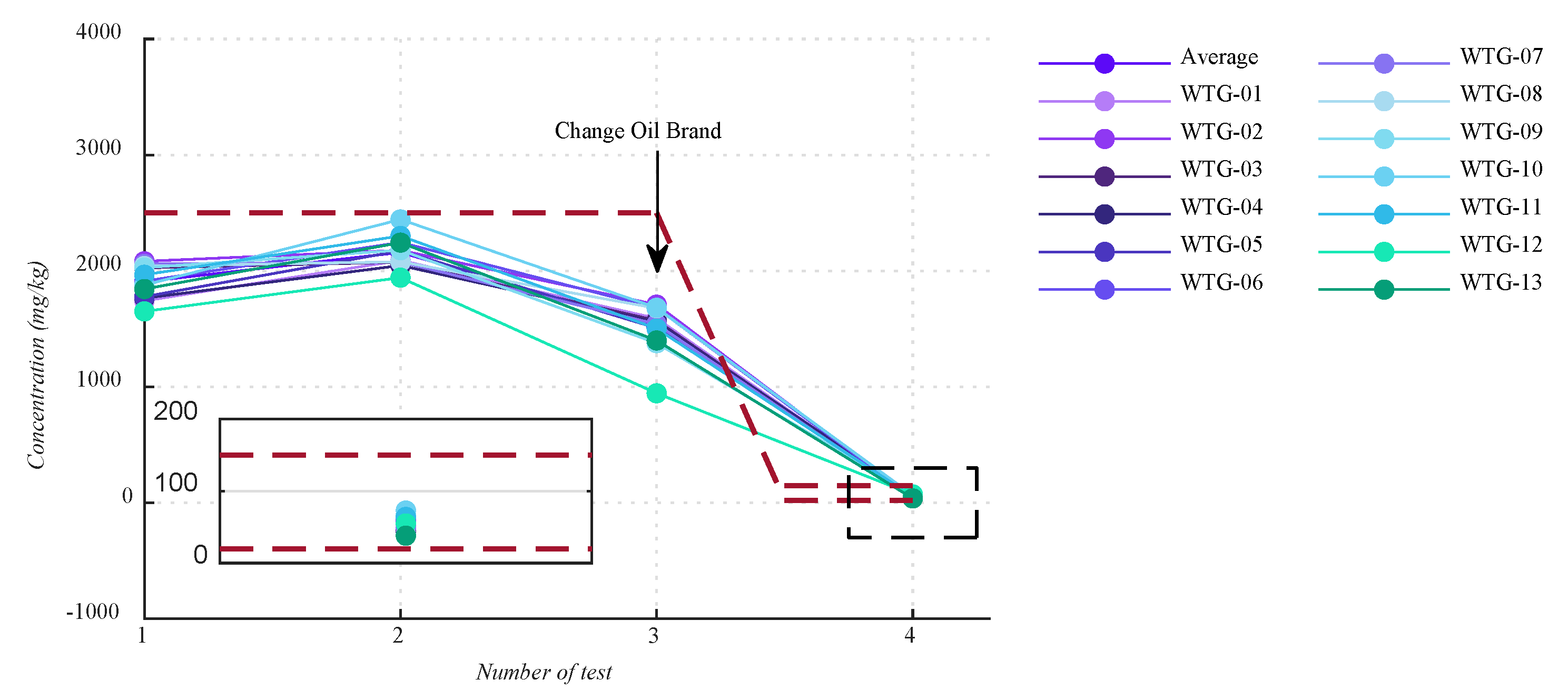 Energies 13 03414 g008