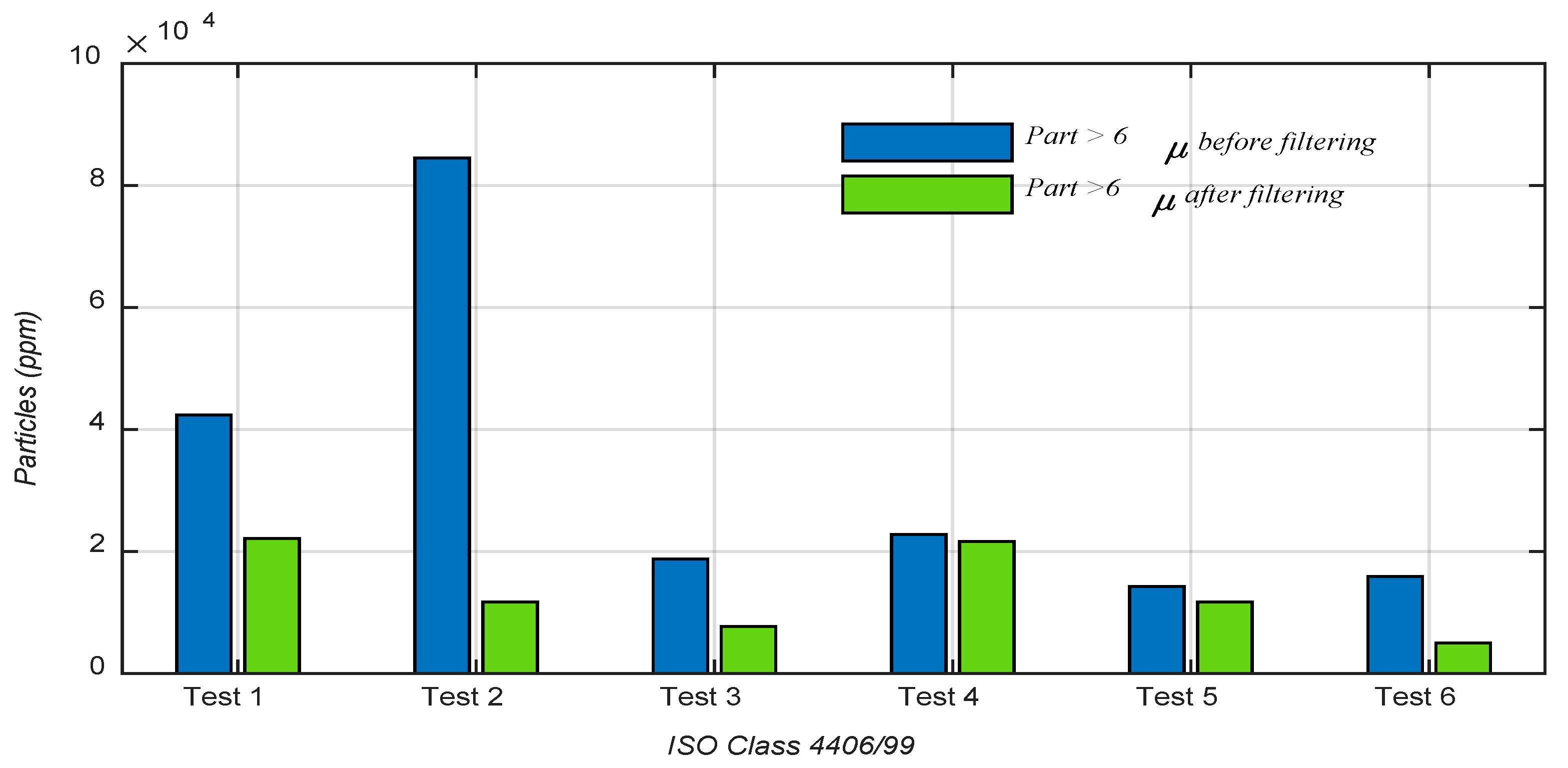 Energies 13 03414 g010
